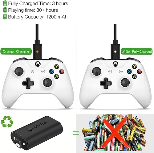 Miniatura 4 de Lithium Rechargeable Battery Pack for Both Xbox Series XS and Xbox OneSXEliteElite 2 Controller Plug Play and Charge Kit Charging Status LED Long