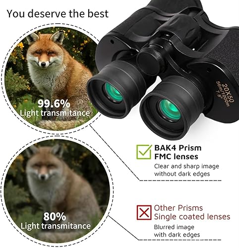 Miniatura 3 de Prismáticos de 20 x 50 para adultos, prismáticos compactos HD de alta potencia con baja visión nocturna de 1.102 in, prismáticos de campo grandes