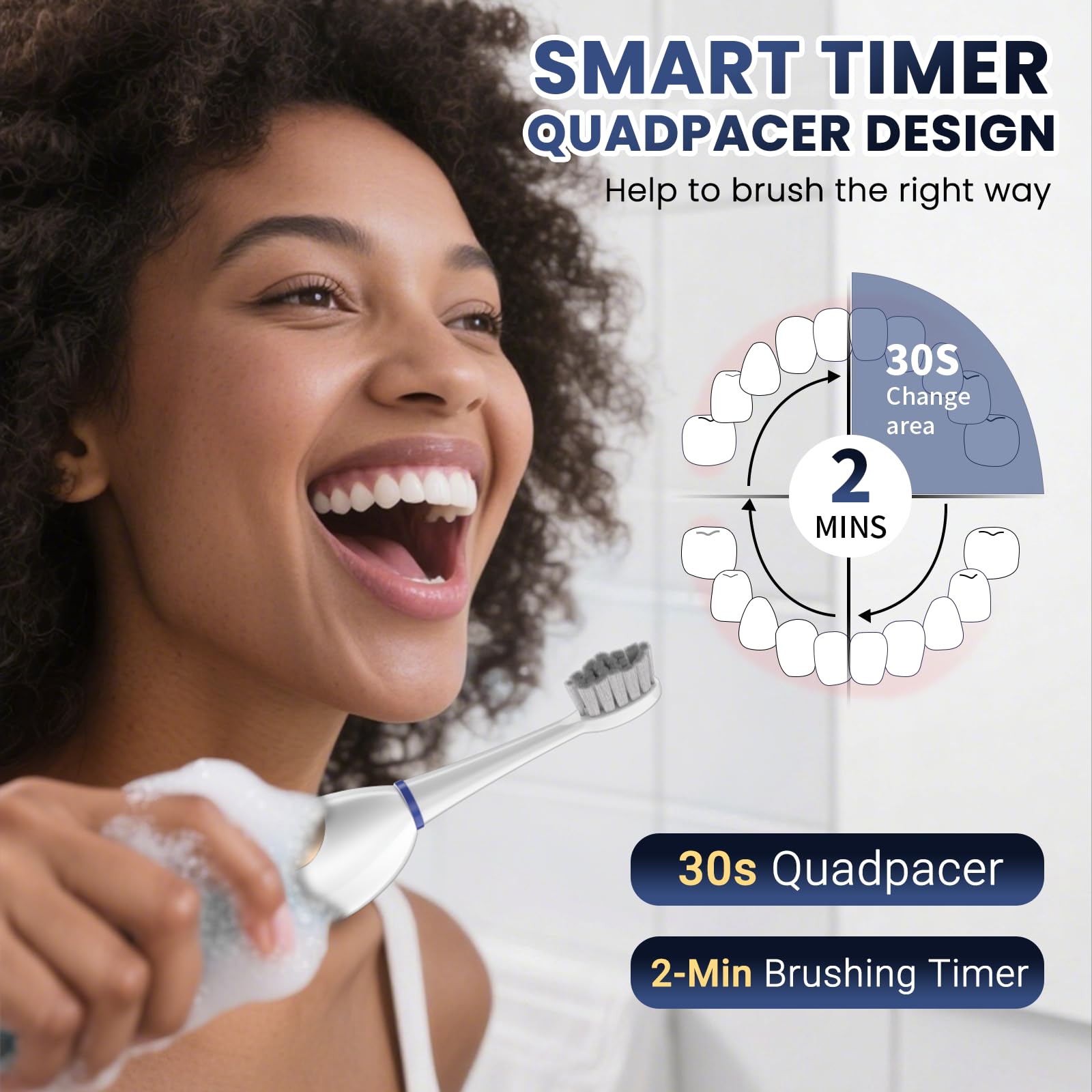 Cepillo de dientes eléctrico con hilo dental de agua, cepillo de dientes sónico 3 en 1 y irrigador dental de agua dental para limpieza de dientes adultos con 4 cabezales, sensible, cuidado de las