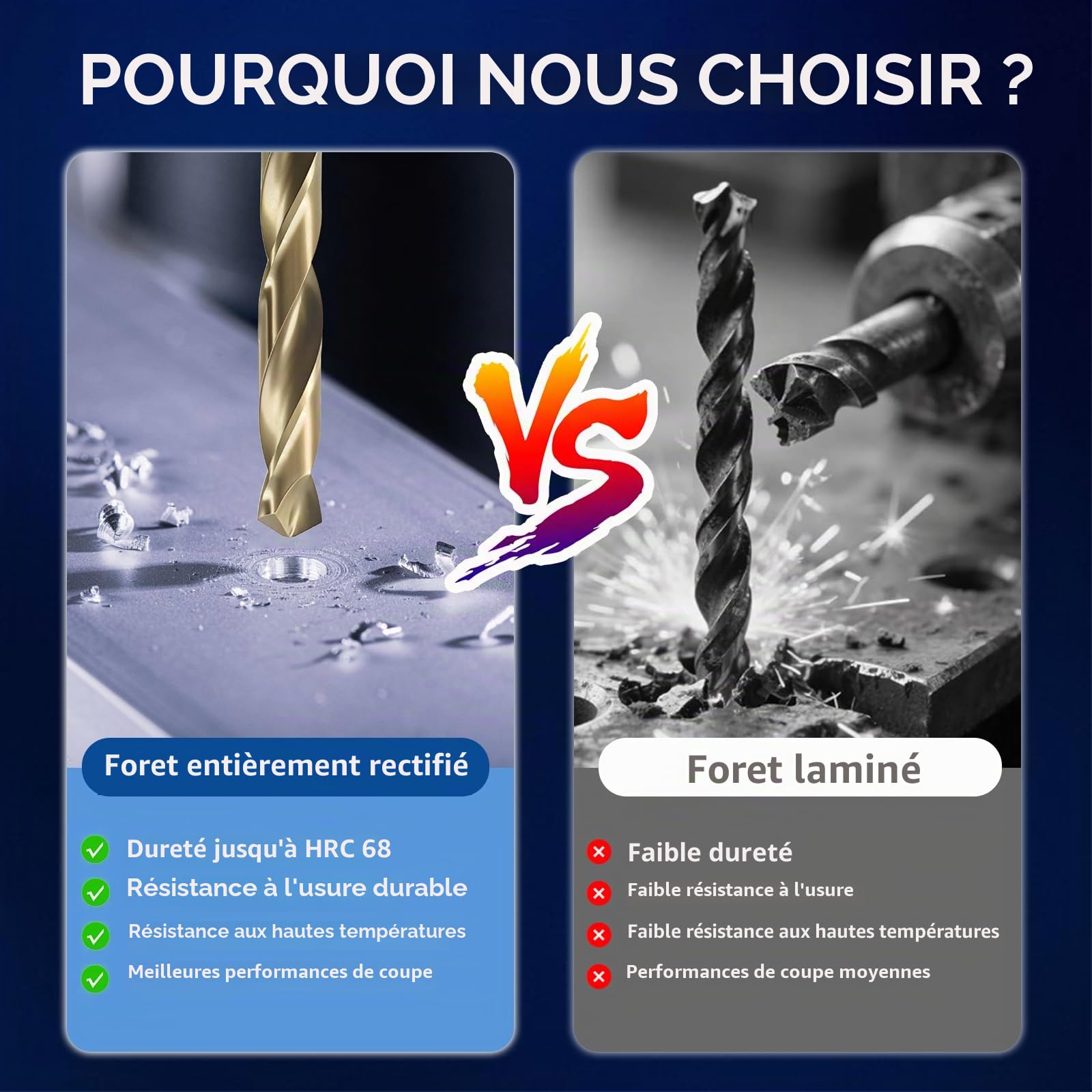 GREYWOLF Lot de 25 forets de cobalt M35 de qualité industrielle HSS (1 mm à 13 mm), gradués de 0,5 mm, pour acier inoxydable, fonte et carbure avec boîte de rangement indexée