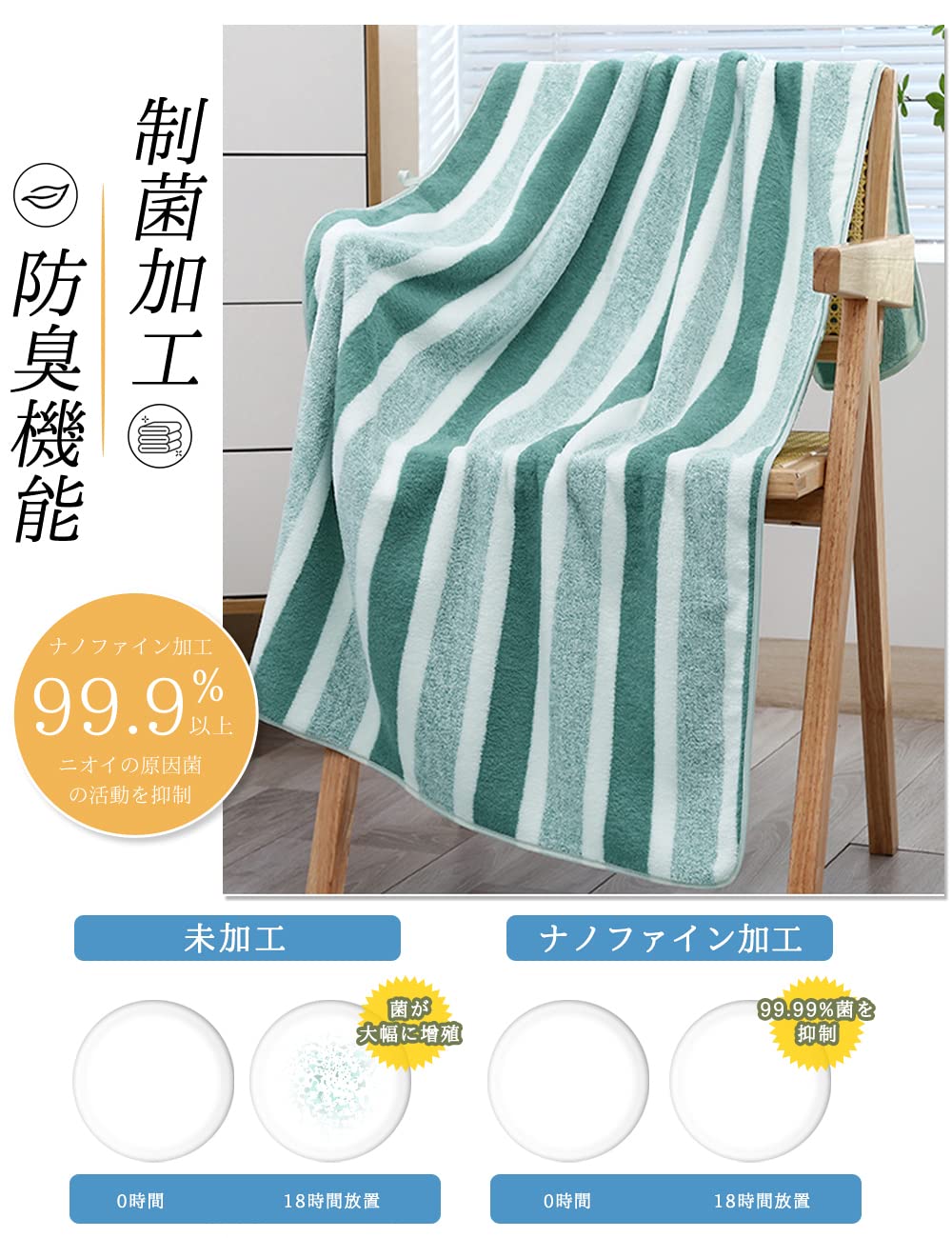 Amazon｜AISFA バスタオル マイクロファイバー ホテル仕様 4色4枚