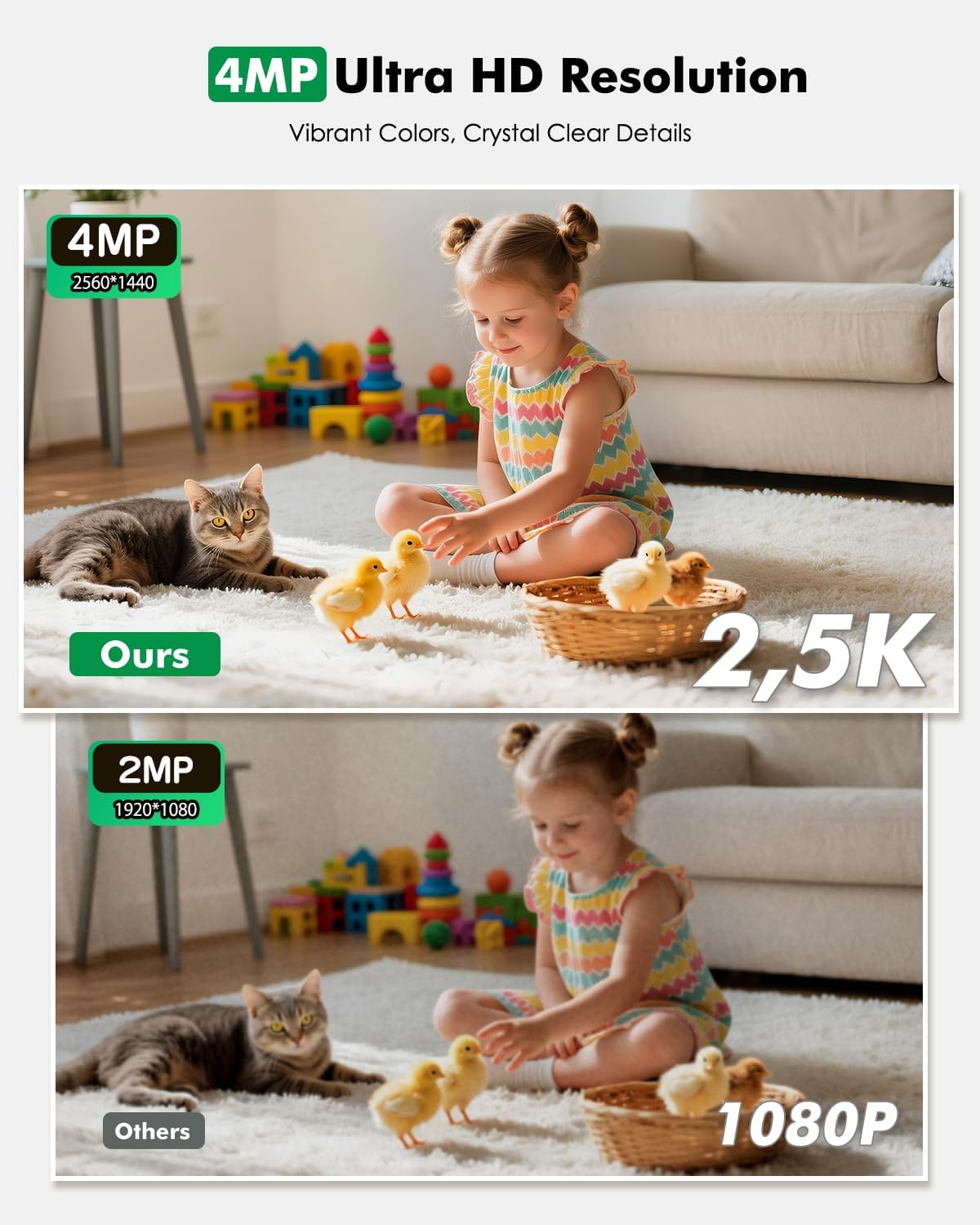 Battery Powered Indoor Camera Wireless, PTZ Pet Camera with 6000mAh Rechargeable, Dual-Band WiFi, 2.5K 4MP Color Night Vision, SD/Cloud Storage, 2-Way Audio, APP Remote, Cat/Dog/Kids/Home Monitoring - Image 5