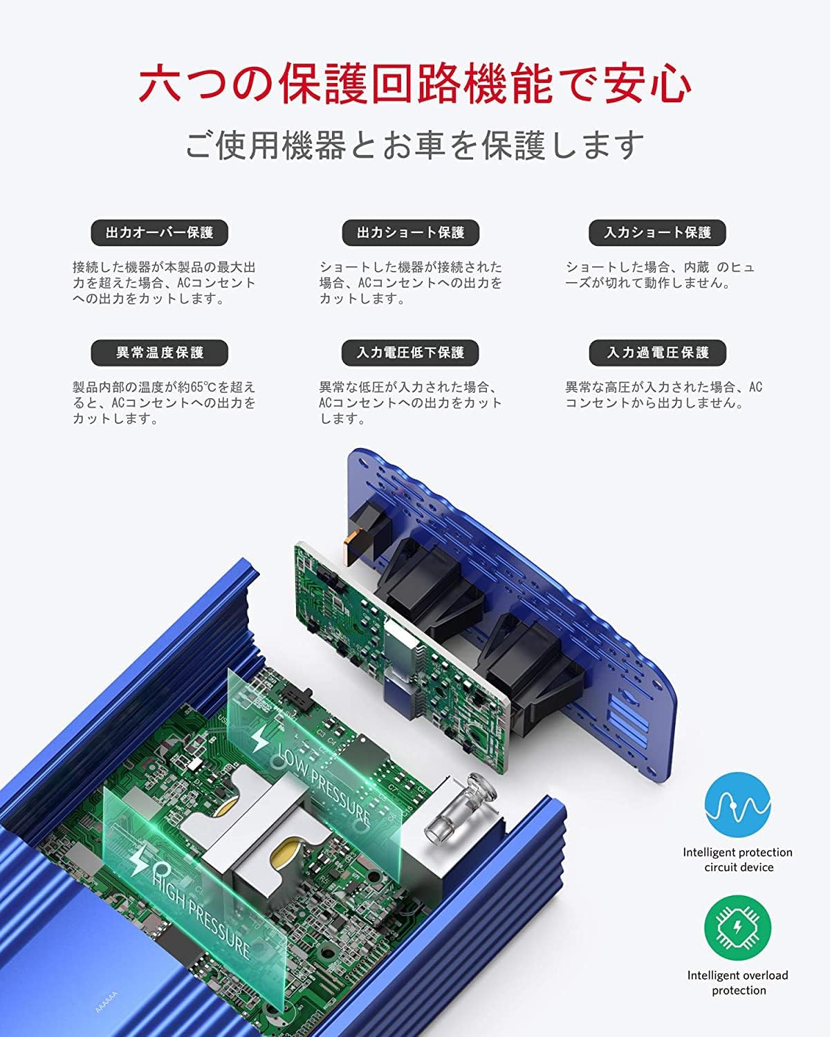 Diagram illustrating the six protection circuits inside the BESTEK inverter.