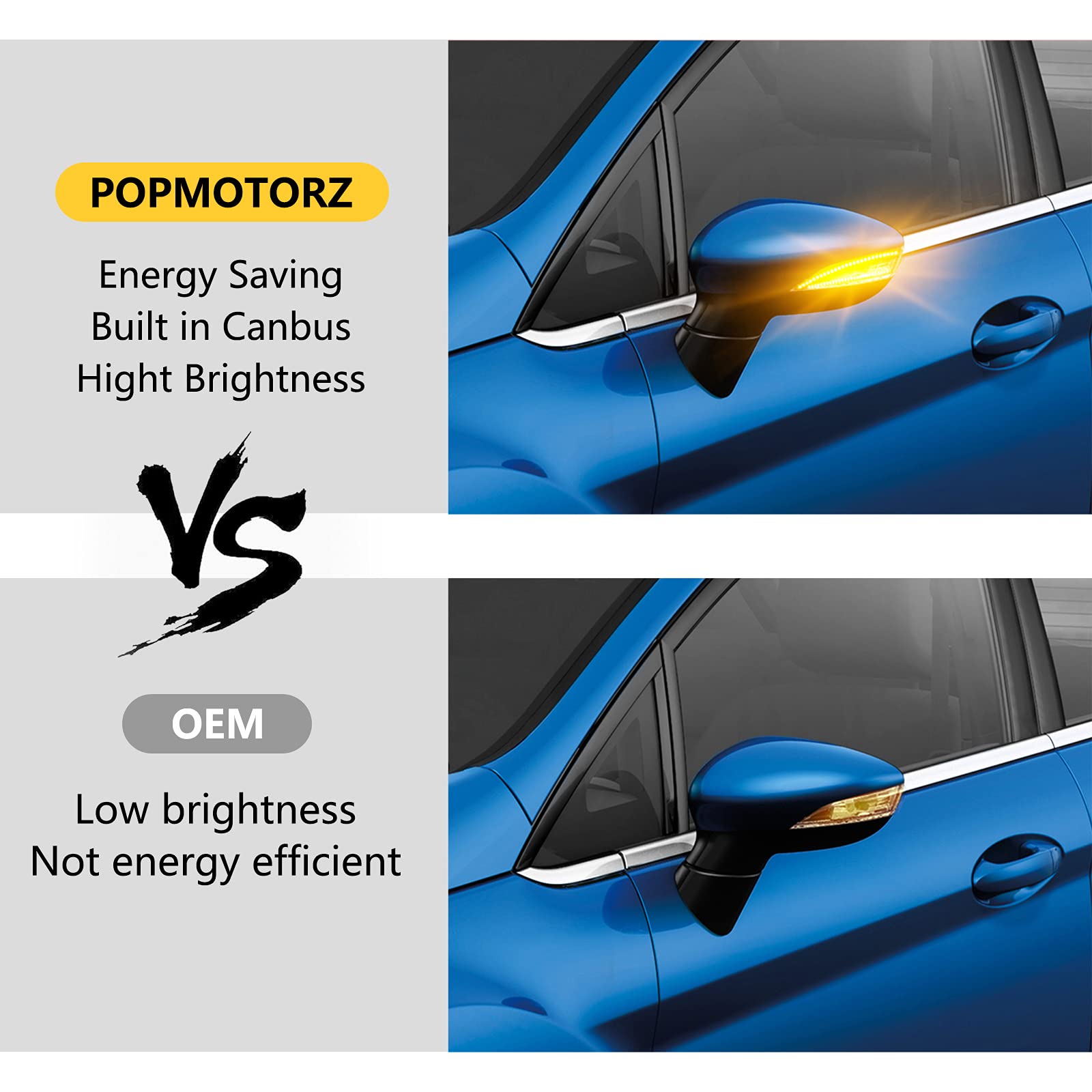 Retroviseur Gauche FORD FIESTA 6 PHASE 1 Diesel Occasion