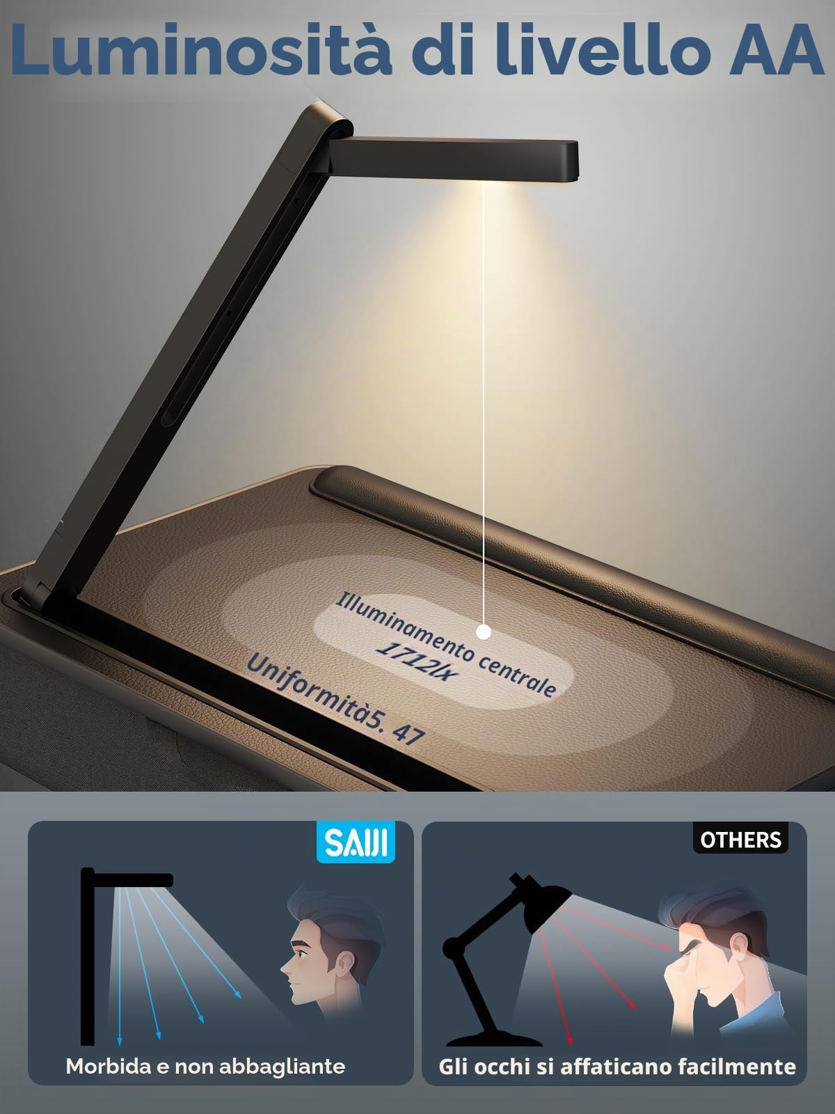 SAIJI Scrivania con luce LED, vassoio portatile per laptop con cuscino, adatta per laptop e MacBook fino a 17", supporto per letto e divano, scrivania per scrivere e leggere