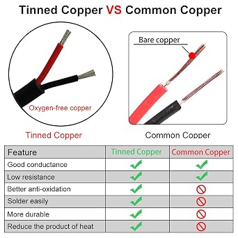 16AWG UL2464 Power Cable Stranded Electrical Wire Flexible LED Red & Black Stranded 2 Conductors 25ft tinned Copper