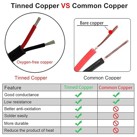 16AWG UL2464 Power Cable Stranded Electrical Wire Flexible LED Red & Black Stranded 2 Conductors 25ft tinned Copper