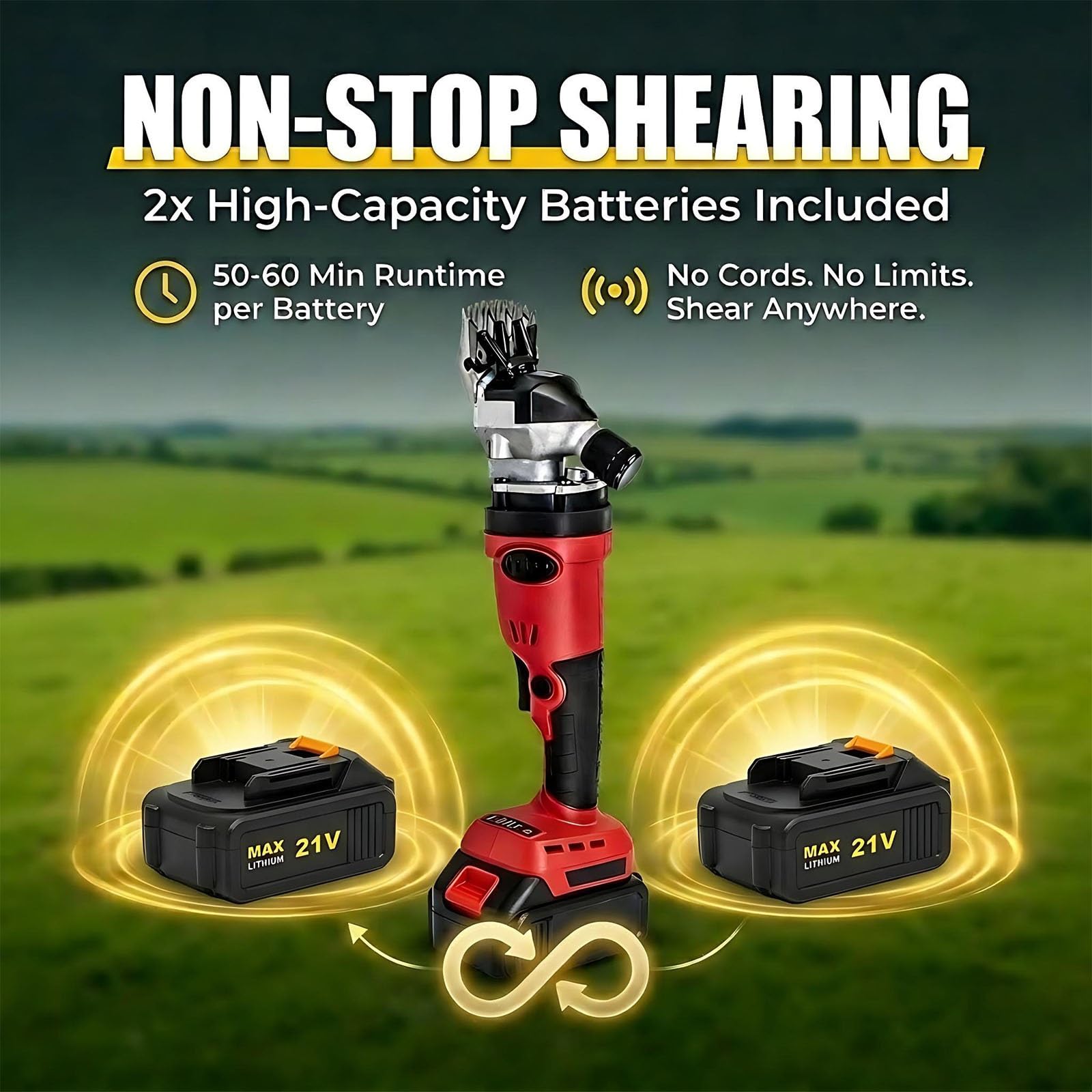Esquiladora Profesional para Ovejas 500W Motor Brushless, Máquina de Esquilar Inalámbrica para Alfombras Tufting y Lana, 1350 RPM Potente con 2 Baterías 21V