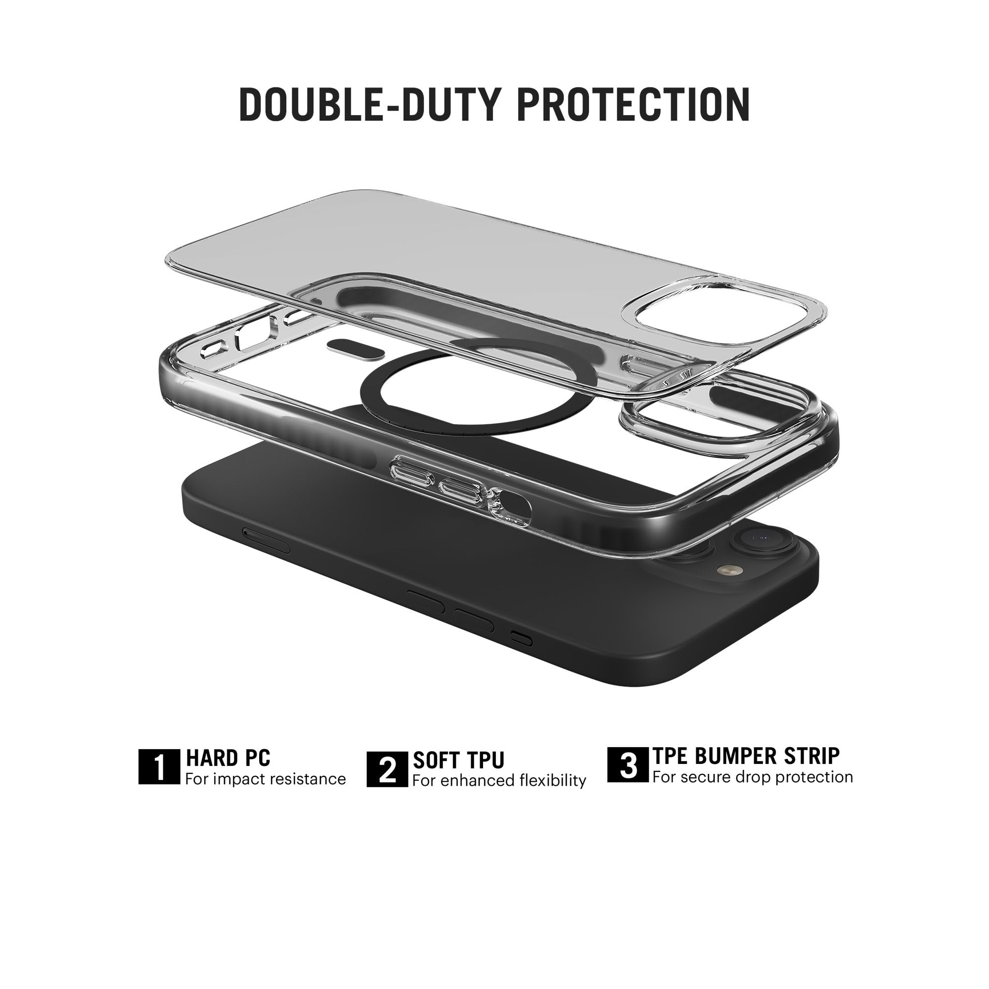 DailyObjects Stride 3.0 Clear Magnetic Protective Case Cover Compatible with iPhone 13 |Magsafe|Camera & Body Protection|Anti Shock,Scratch Resistant|Precise Cutouts Design|Wireless Charging-Clear — Amazon image 7