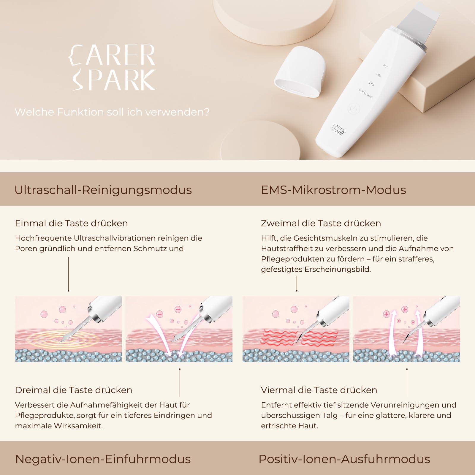 CARER SPARK Ultraschallpeelinggerät, Skin Scrubber Ultraschall EMS Ionisches Lichttherapie mit 4 Modi für Tiefenreinigung Mitesserentfernung und Sanftes Peeling USB Wiederaufladbares