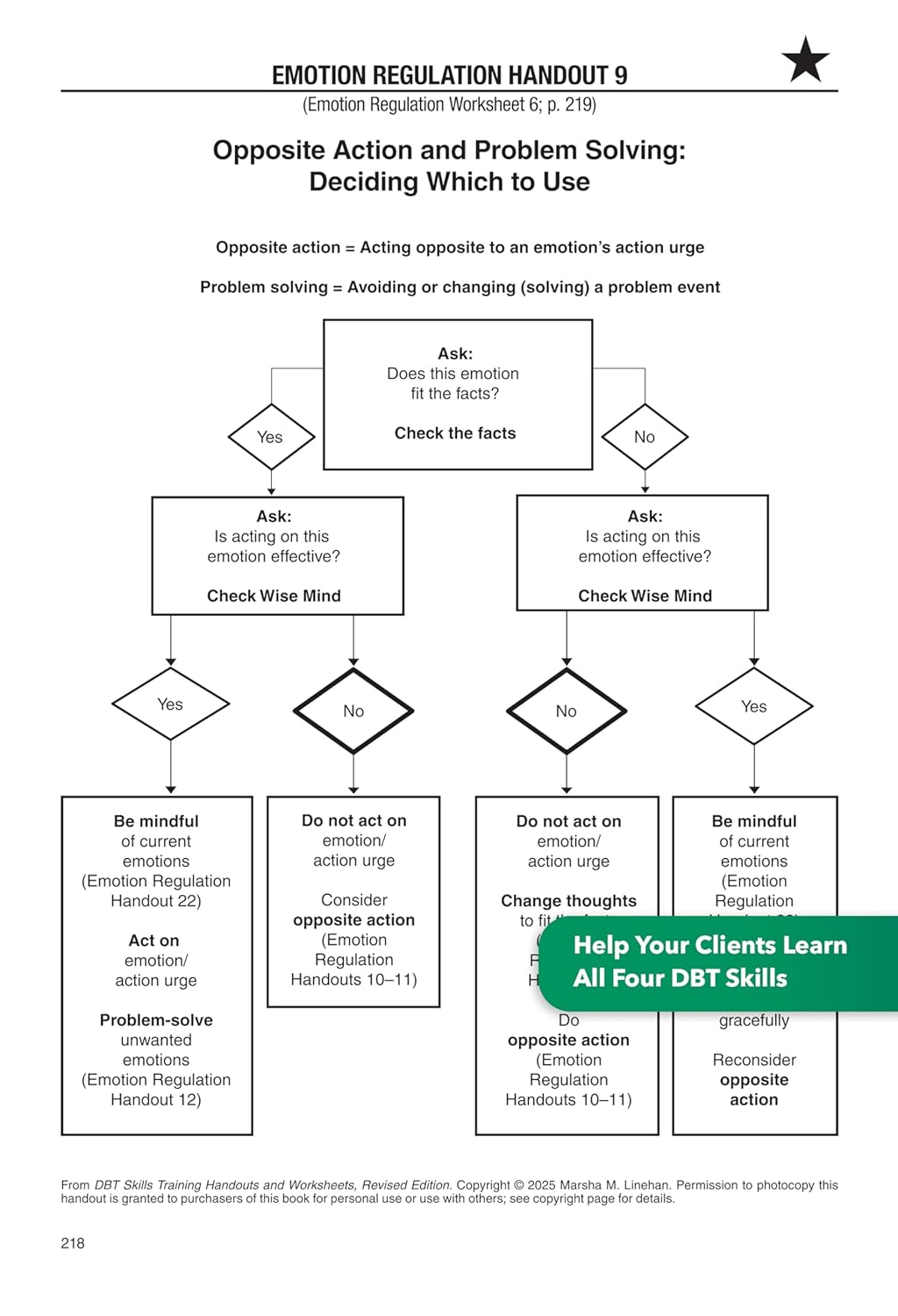 DBT Skills Training Handouts and Worksheets - Image 6