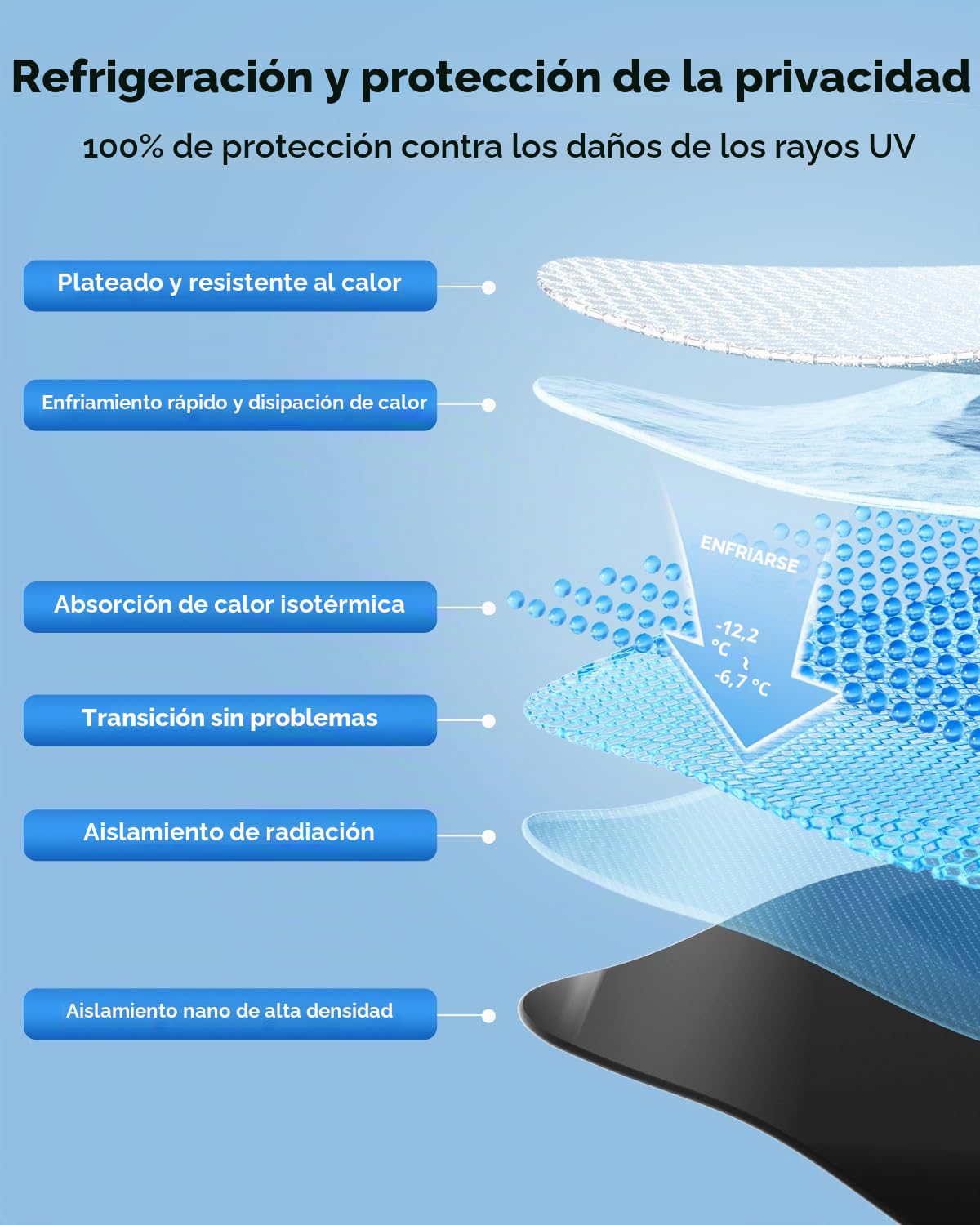 Parabrisas de 8 Piezas para Tesla Model Y (2020-2024), Parasol Delantero y Trasero, Visera Parasol, Accesorios con Aislamiento térmico para Model Y