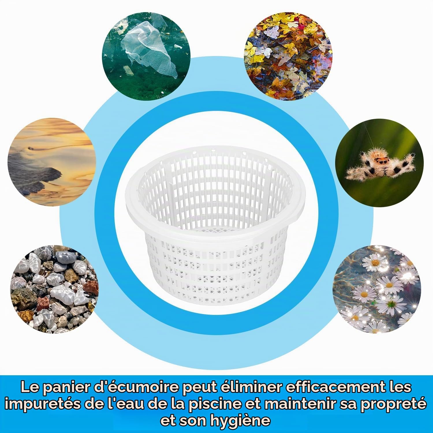 Panier D'écumoire, Panier Skimmer de Remplacement, Filtre Nettoyage Crépine en Plastique SP1091LX (18x19x10cm)