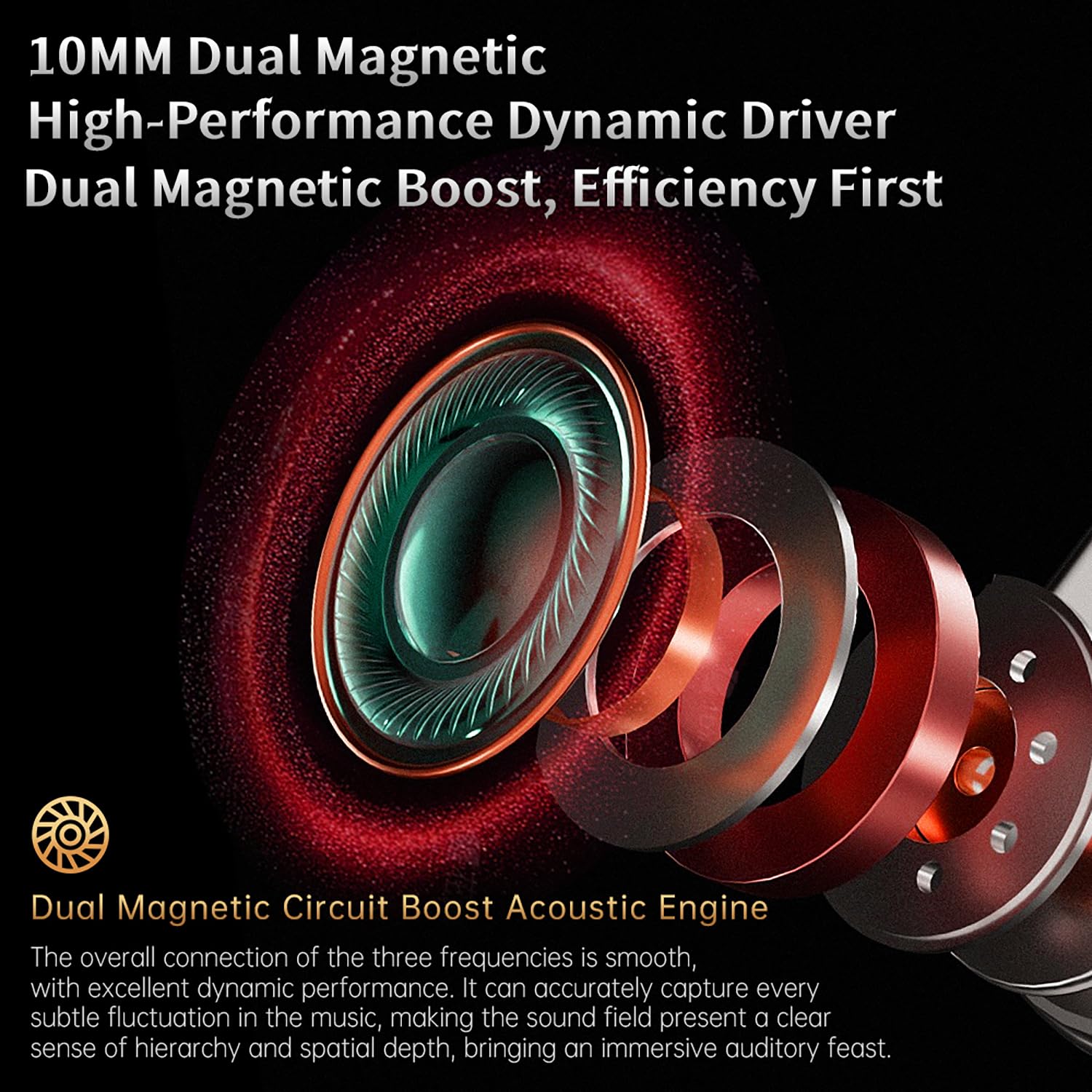 CCA Phoenix Écouteurs intra-auriculaires pour moniteur, pilote dynamique à double aimant IEM avec son HiFi clair et basses profondes, écouteurs de jeu professionnels entièrement en métal pour