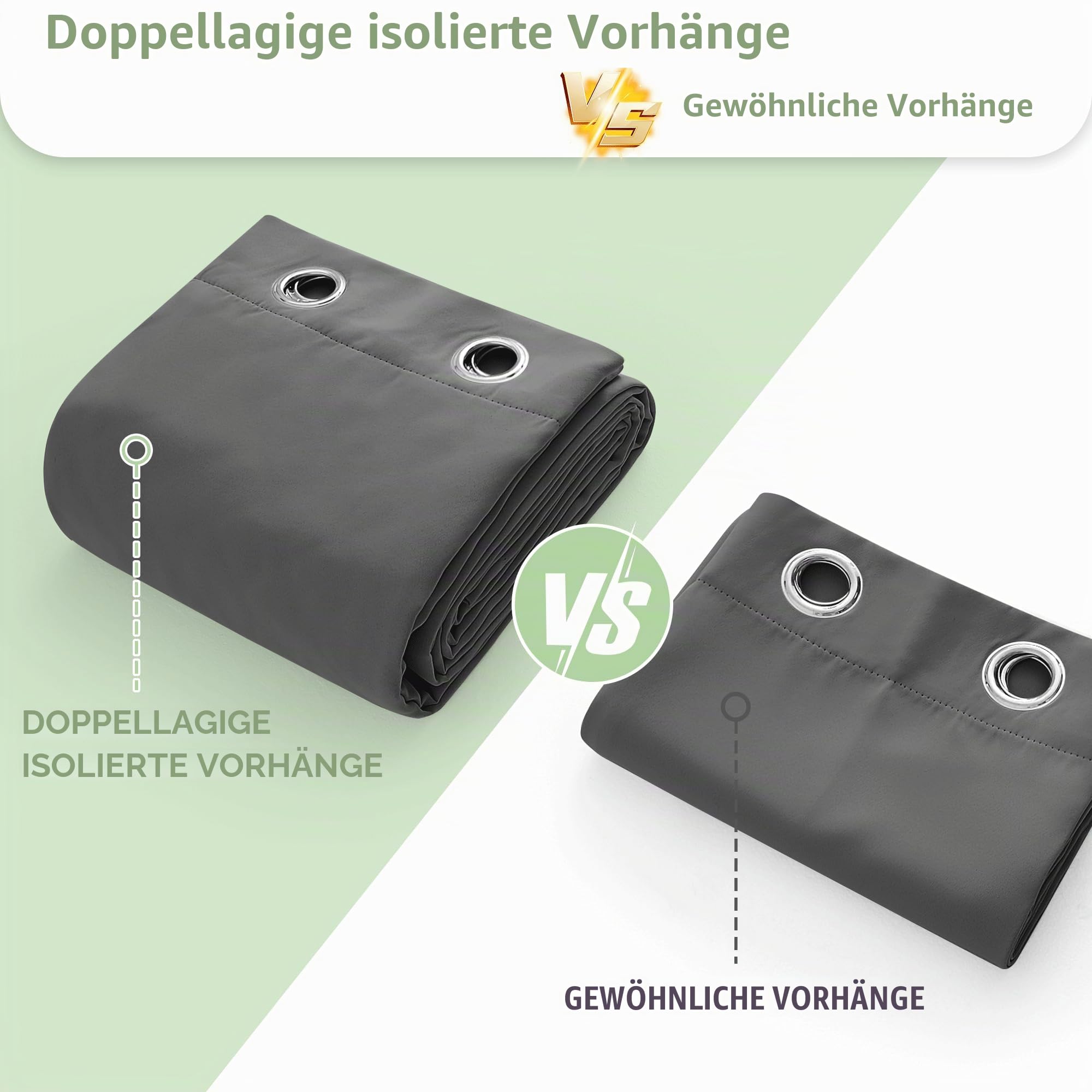 KGORGE Thermo Türvorhang Kälteschutz Doppellagig Wärmeschutzvorhang Raumteiler Vorhang 100% Blickdicht Ösen Gardine Grau 1 Stück H 240 x B 132 cm Türgardine Winddicht (460g/m²)