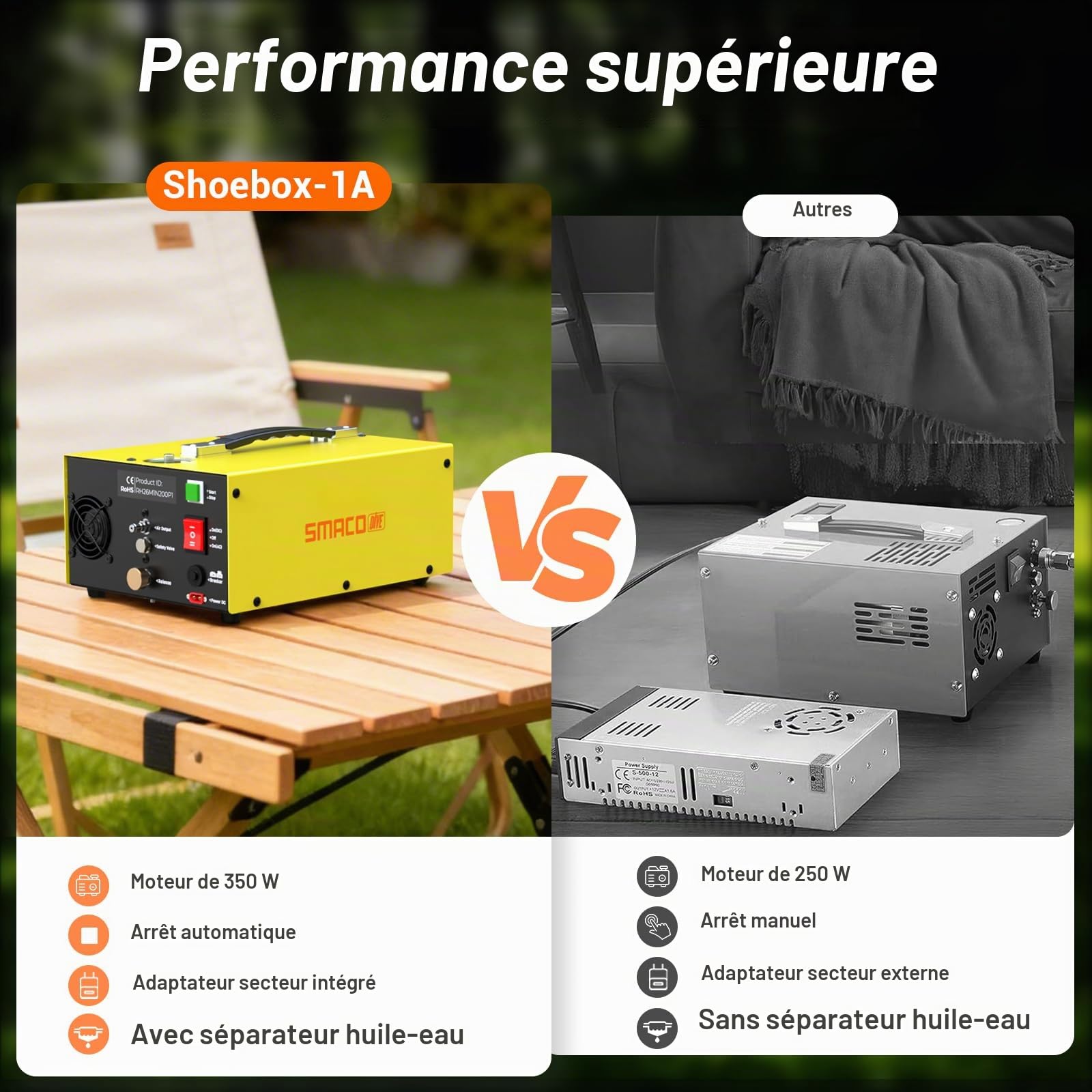 SMACO Compresseur d'air PCP 30MPa / 4500Psi, Pompe à Air de Haute Pression CC 12V & CA 110/220V, Arrêt Automatique, Sans Huile pour Pistolet à Air, Paintball, Mini Bouteille de Plongée