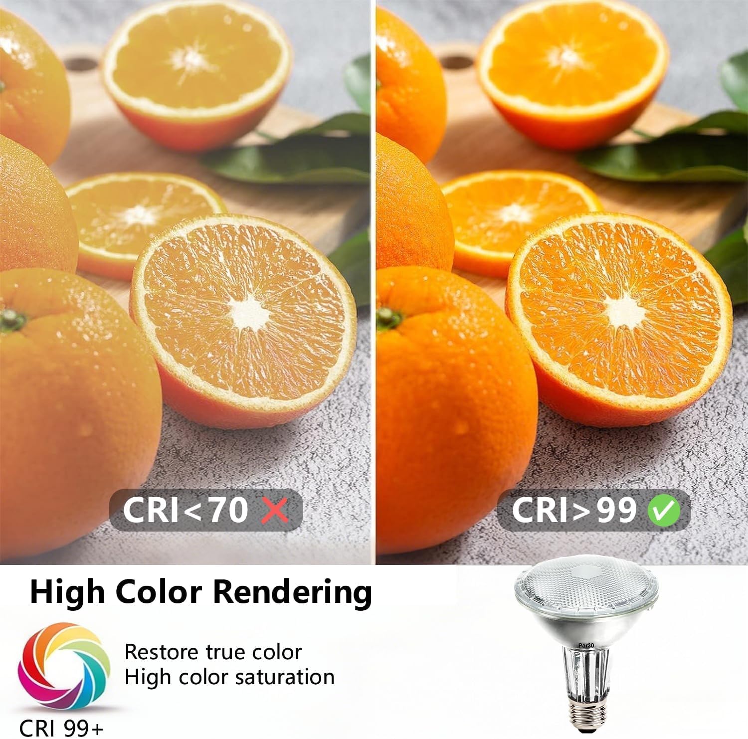 PAR30 Long Neck Halogen Flood Light Bulbs, 120V 75W, Dimmable High Output, E26 Medium Base, 2700K Warm Lighting, 3000 Hours for Recessed Light Bulb, 6 Pack
