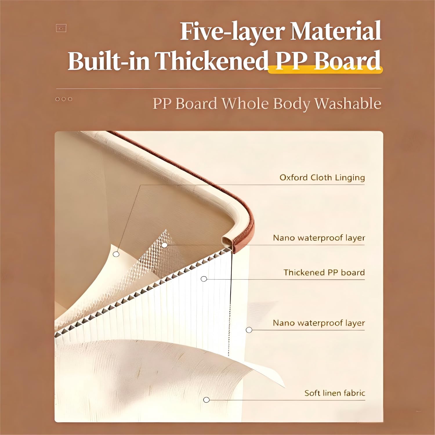 4 Pack 59.2 Quart Fabric Storage Bins with Lid, 19.3x14.6x12.2 in Stackable Closet Organizer Baskets, Foldable Polyester Cube Storage with Handles, Decorative Organizer Boxes for Shelves, Grey