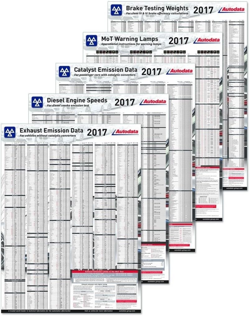 MOT Charts 2017. Autodata.WALL CHARTS 17-MOT-5P ADC3