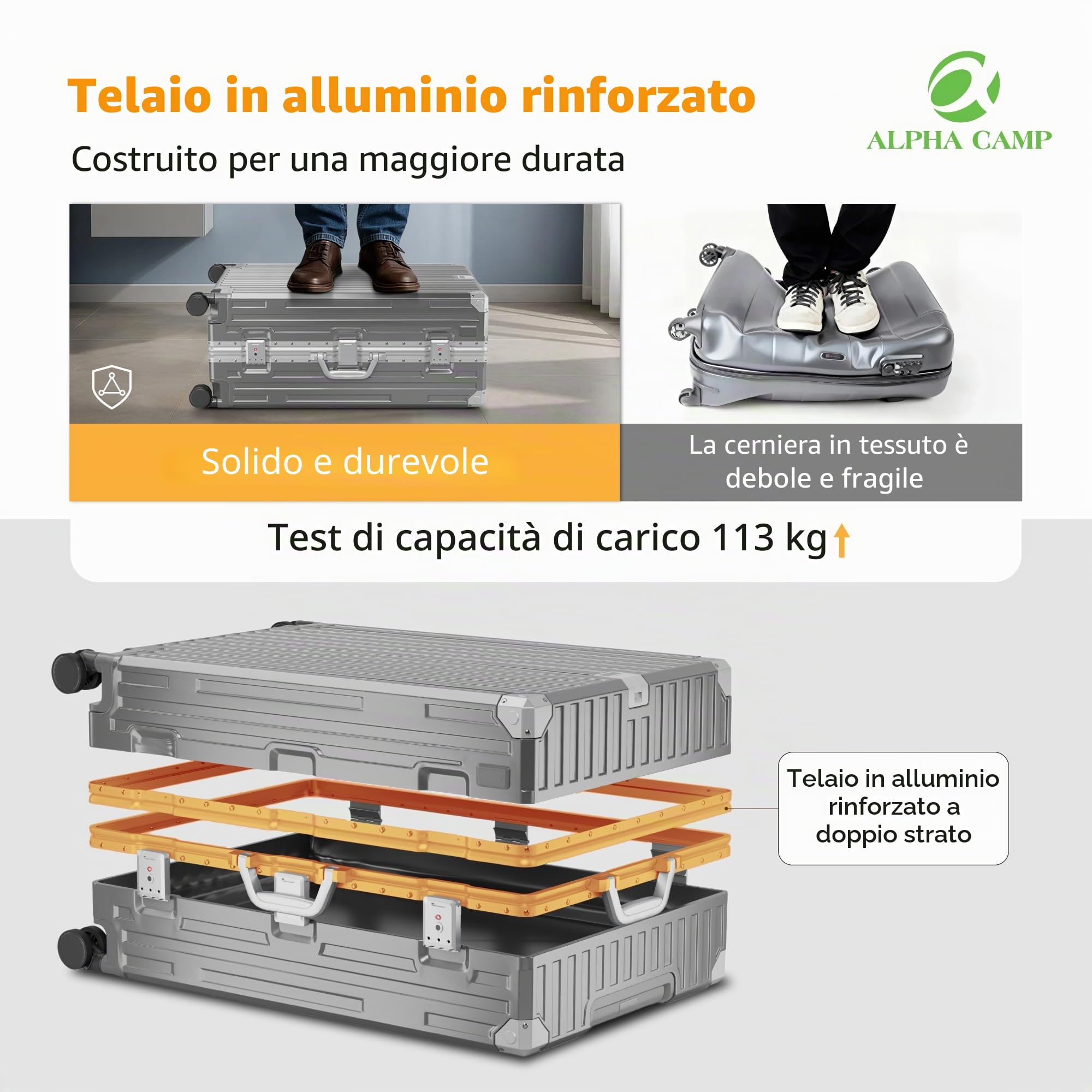 ALPHA CAMP Valigia Policarbonato 55.5x37x22 CM, Cornice in Alluminio TSA Serratura con Ruote, Valigia Media Rigida Grigio 37L Ricarica