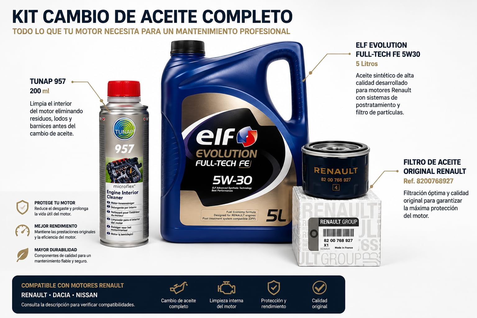 Kit Cambio Aceite Renault Original Elf Evolution Full-Tech FE 5W30 5L + Filtro Aceite Original Renault 8200768927 + TUNAP 957 Limpiador Interno Motor 200 ml