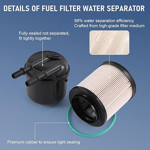 Miniatura 4 de Filtro de combustible separador de agua compatible con Ford F250 F350 F450 F550 Super Duty 6.7L V8 Motor Diesel Reemplazo # FD-4615, BC3Z-9N184-B