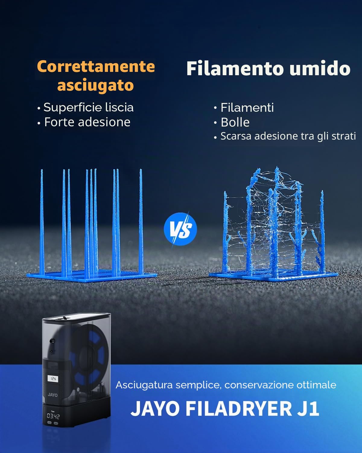 JAYO J1 Essiccatore per Filamento 3D – Riscaldamento PTC 150W, Asciuga Durante Stampa, Igrometro Integrato, Impilabile, Compatibile con Filamenti 1, 75/2, 85 mm (PLA PETG ABS Nylon TPU)