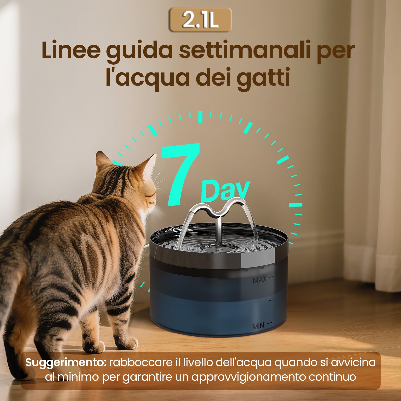 DOOOB Fontanella per Gatti, 2.1L Fontana per Gatti, Automatico Fontanella Gatto con LED e Pompa Ultra Silenziosa, Fontana per Gatto con 3 Filtris e 3 Spugnes