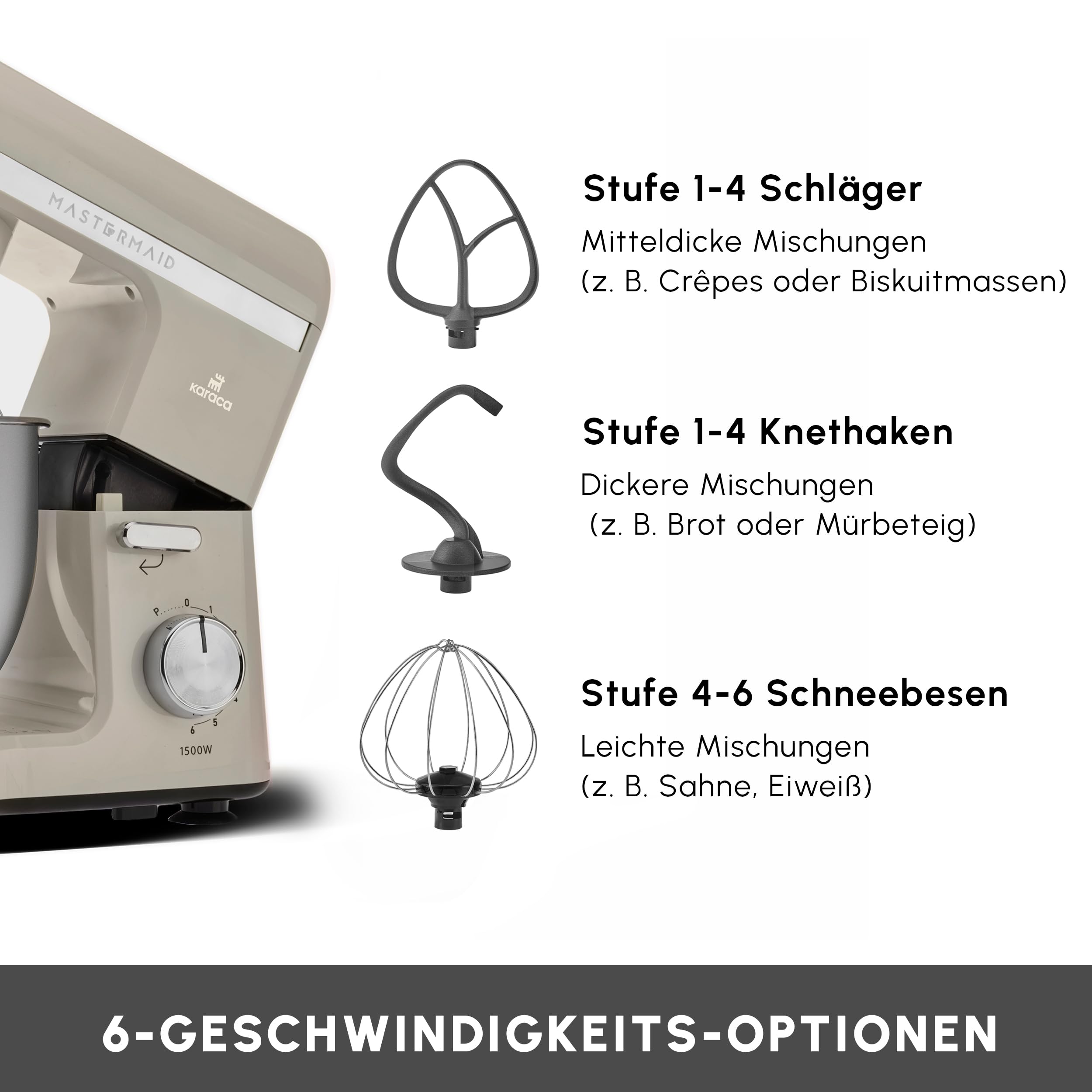 Karaca Mastermaid Chef Pro Cocina doble armado 1500W Iconic Beige brillante, 1500W, mezclador de 5 l, procesador de alimentos, ajuste de velocidad, gancho amasador, batidor, amasado y mezcla