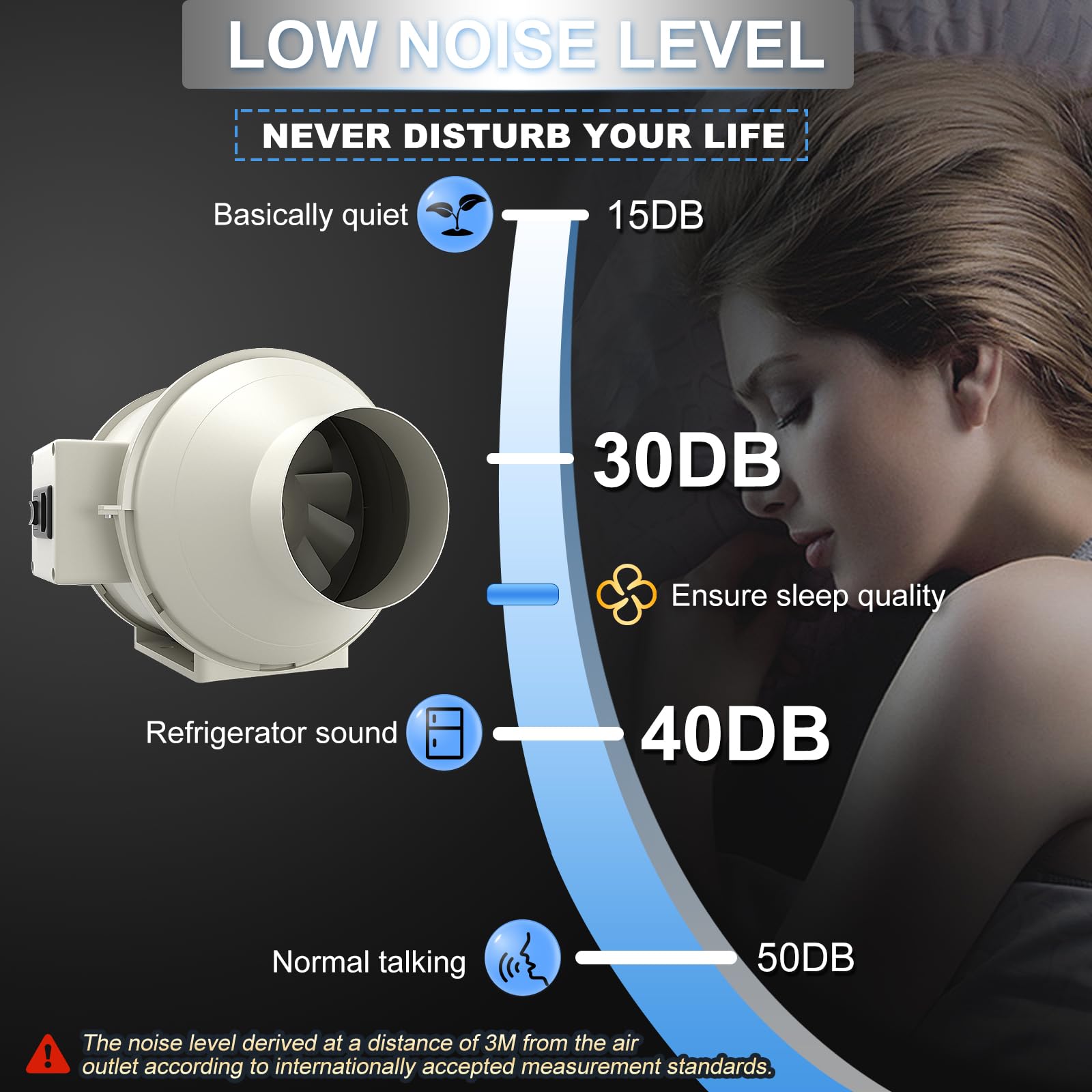 FanGoFast Ventola Aspirazione 100mm, Professionale Aspiratore da Bagno, Estrattore aria in Iinea con funzione regolatore per booster, tenda di crescita,ventilazione,ventilazione e ventola di scarico