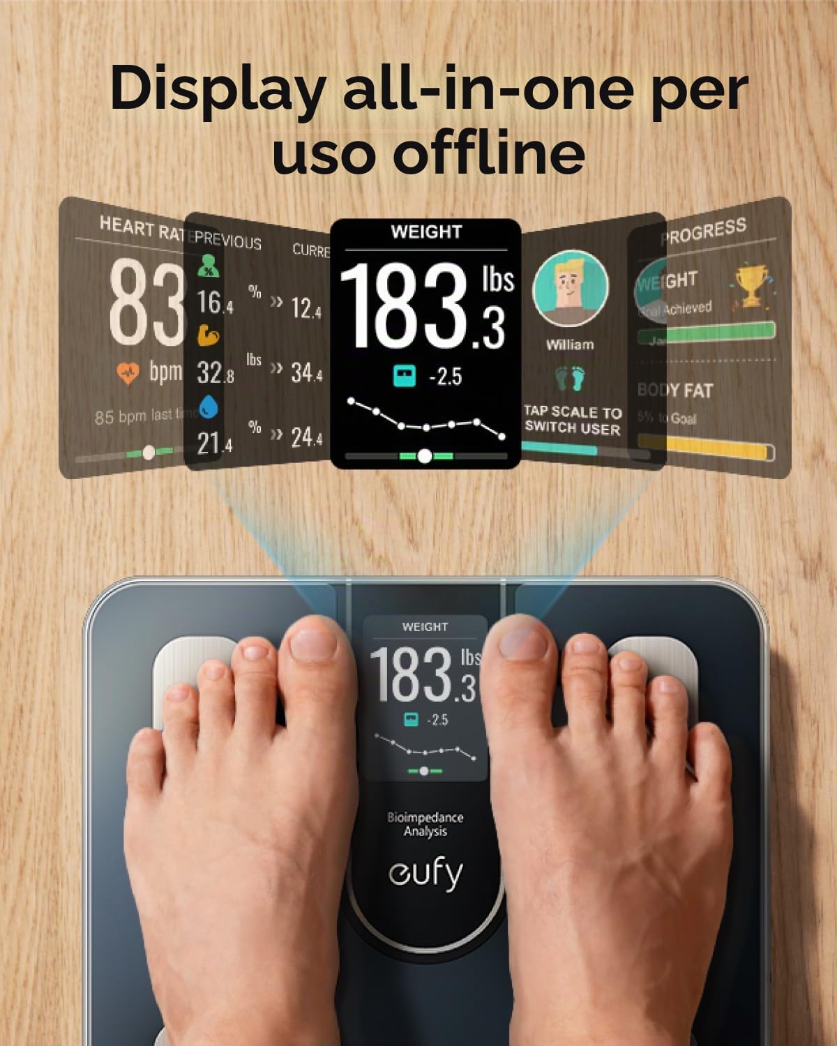 eufy C20 Bilancia pesapersone intelligente, bilancia digitale per grasso corporeo, grande display TFT, Bluetooth, 16 letture per peso, BMI e così via, multi-modalità, alta precisione