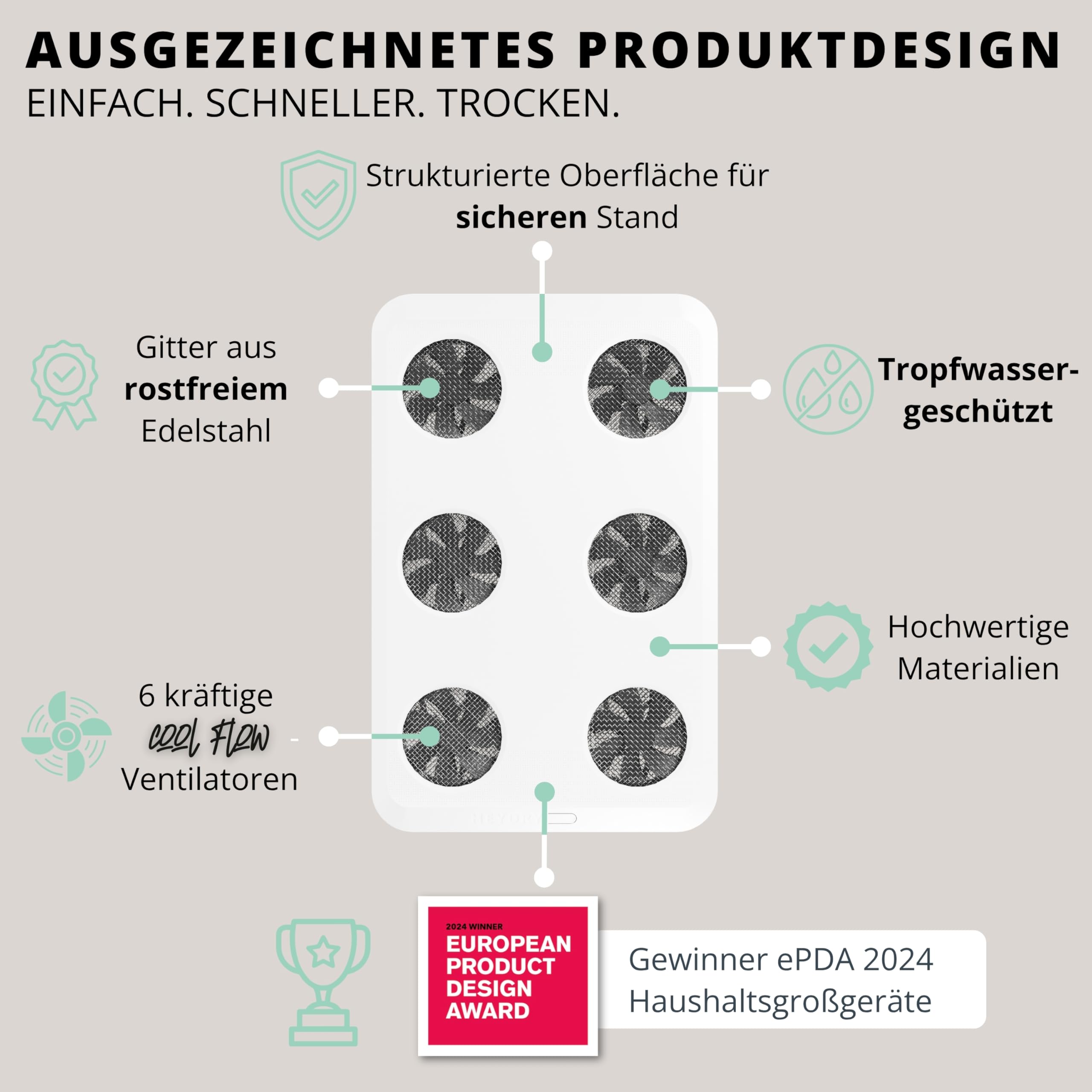 HEYDRY® SWAN White Bundle – Wäscheständer + Luftzirkulations-Trockner (kein Heizgerät) im Set – schneller Wäsche trocknen ohne Trockner, leise & energieeffizient, schonend