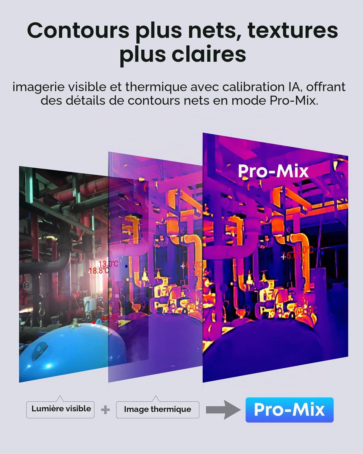 Caméra thermique Thermal Master P4 pour Android à double objectif, 35 mK