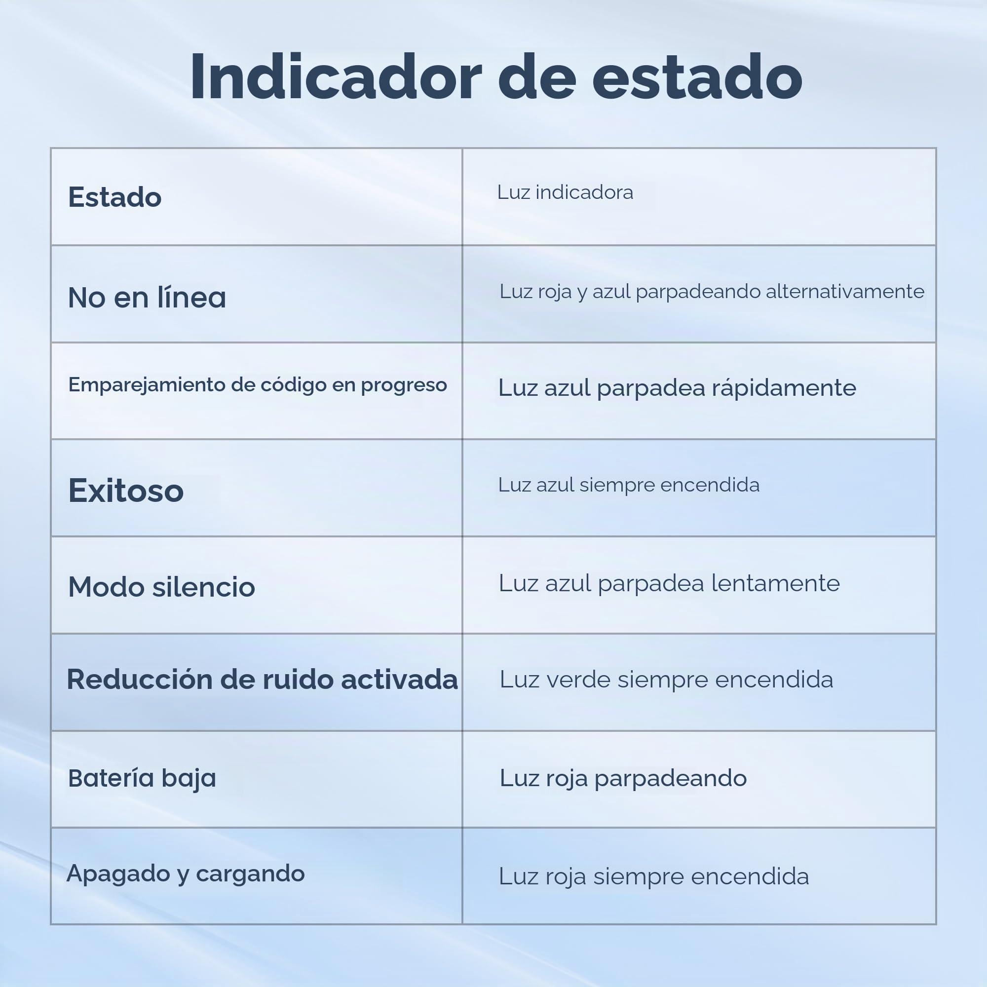 BOYA BY-V4D - Mini micrófono Lavalier inalámbrico para iPhone Smartphone, 4 micrófonos de solapa inalámbricos con clip para grabación de video, podcast, entrevista, transmisión, vlog, YouTube