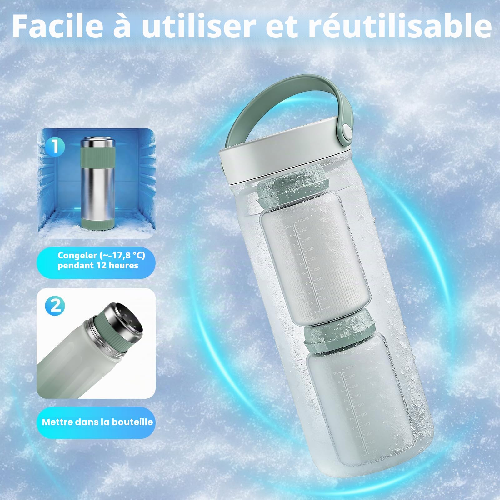 Glaciere lait Maternel, Pot Conservation Lait Maternel, 600ML Stockage Lait Maternel Maintien Fraîcheur 24H,Refroidisseur lait Maternel 2 Bouteilles Récipient Lait Maternel pour le Travail Les Voyages