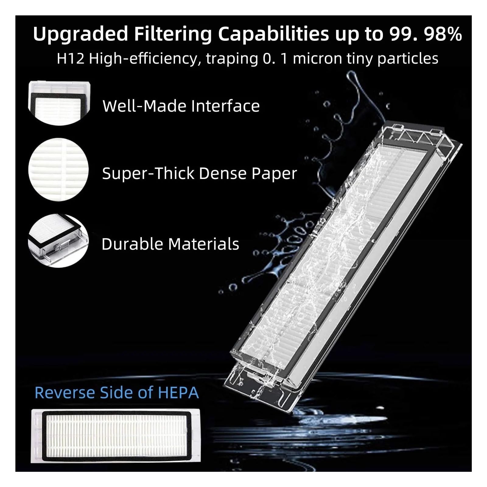 Accesorios For Fregona con Filtro De Cepillo Lateral De Rodillo, Compatible con Roborock S5, S5 MAX, S6 MaxV, S6 Pure, E4, E5, S51, S52, S55 Piezas(Set J)