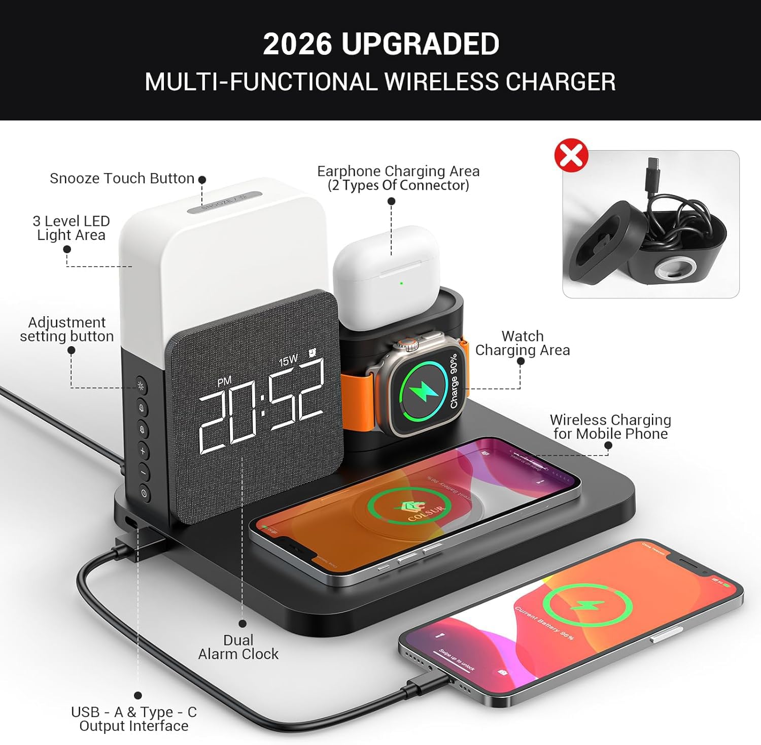 Stazione di ricarica 7 in 1 per iPhone, stazione di ricarica wireless, sveglia, luce notturna, caricabatterie wireless per iPhone 17 16 15 14 13 12 Pro Max e Apple Watch, supporto di ricarica per