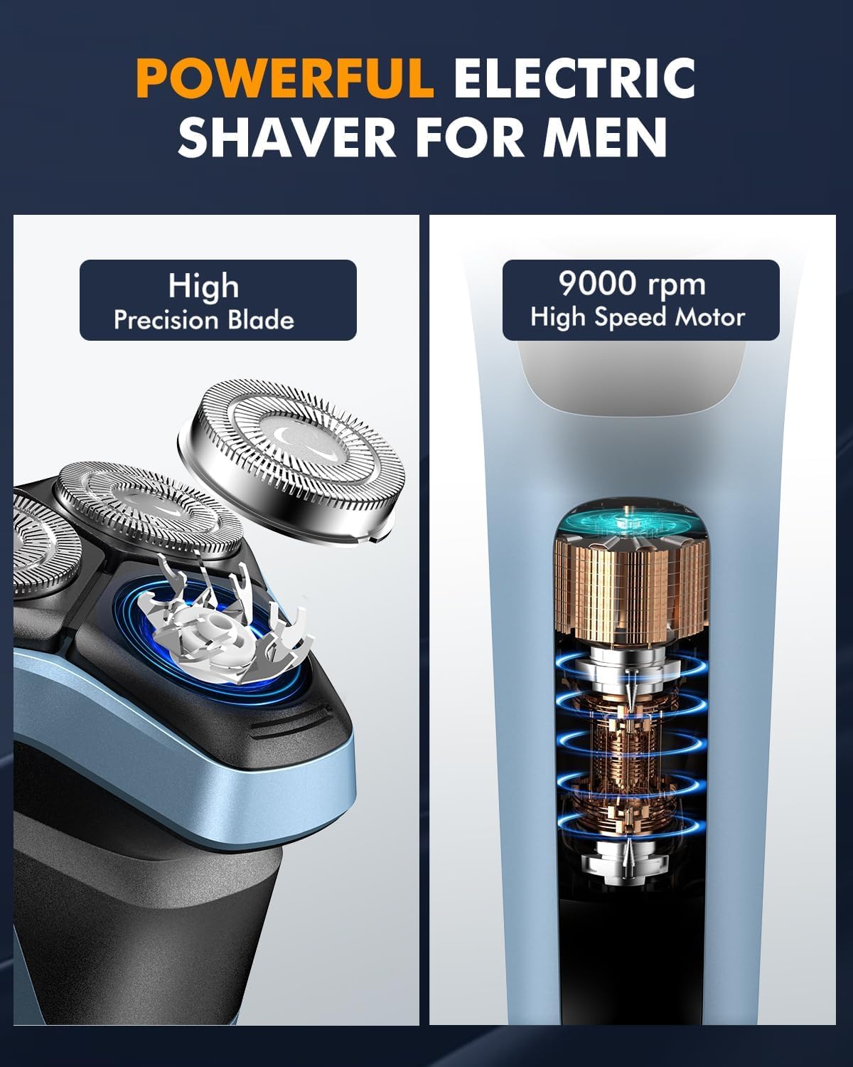 Rasoio elettrico da uomo per viso bagnato e asciutto 4D ricaricabile Rotary rasoio Trimmer 5000 cura della pelle sensibile e ricarica rapida USB – trimmer pop-up display LED, blocco da viaggio, durata
