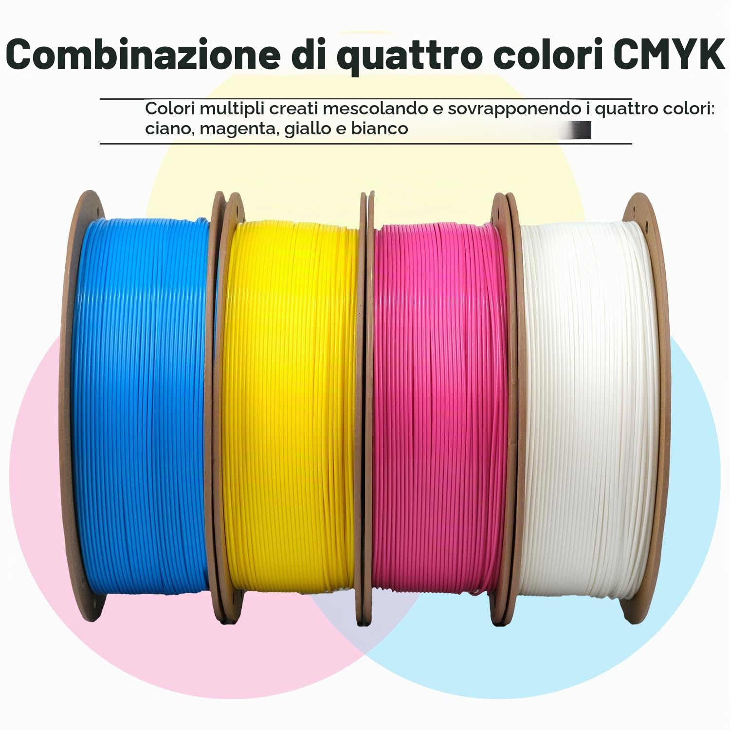 eSUN PLA+ filamento 1,75 mm, 4kg Ciano Giallo Bianco Magenta | Migliore tenacità e precisione +/- 0,03 mm. Più resistente del PLA standard. Ottima adesione per stampante 3D.