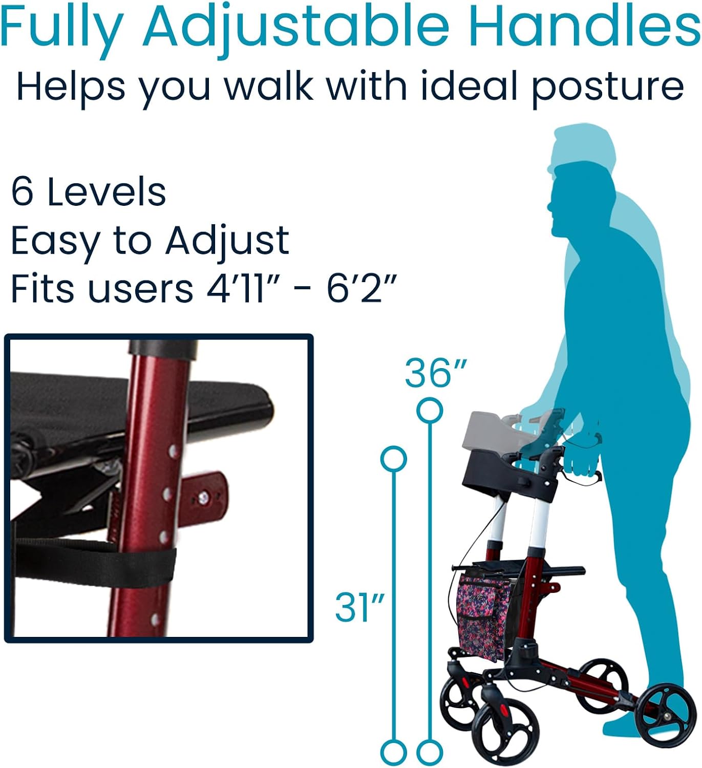 Diagram showing adjustable handle heights on Vive Mobility Rollator Walker