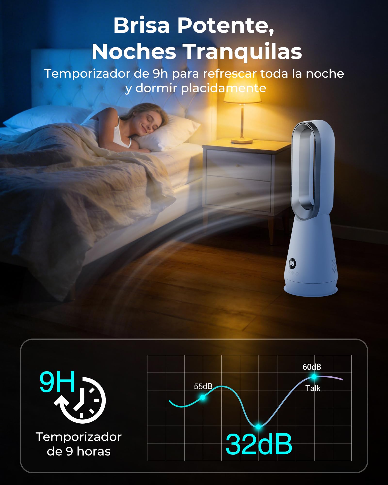 Ventilador de Torre Silencioso sin Aspas,Ventiladores Aire Frio con 8 Velocidades,2 Modos(Sueño,Viento Fuerte),Oscilación 80°,Temporizador 9h,Mando a Distancia,Pantalla LED,32dB Bajo Nivel de Ruido