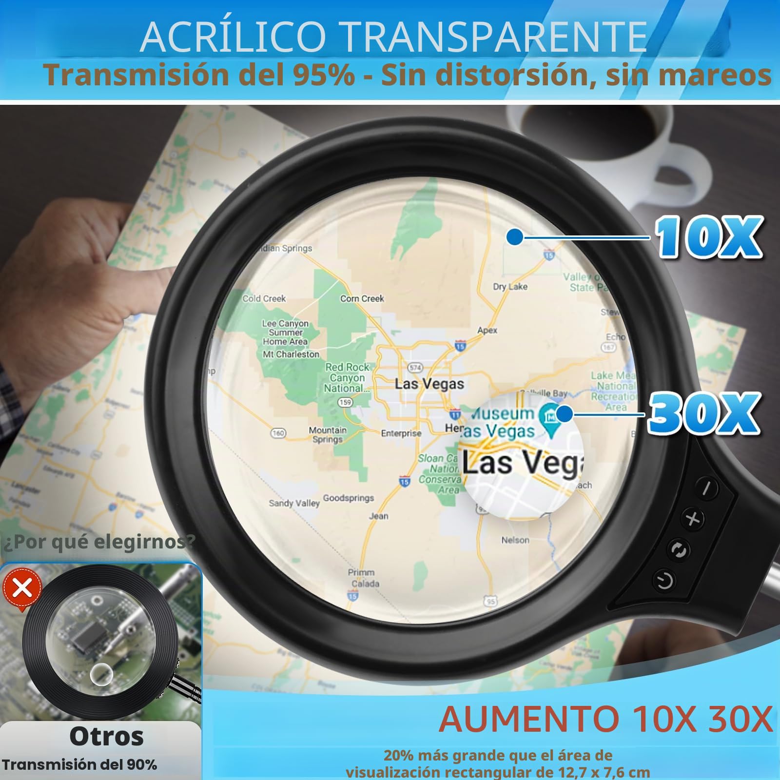 NZQXJXZ 30X 10X Lupa con Luz y Soporte, 2 en 1 Lámpara de Aumento de Piso | con 36 LED de Brillo Ajustable, 3 Modos de Color, Lupa Iluminada para Trabajos de Cerca, Costura, Manualidades, Pasatiempos