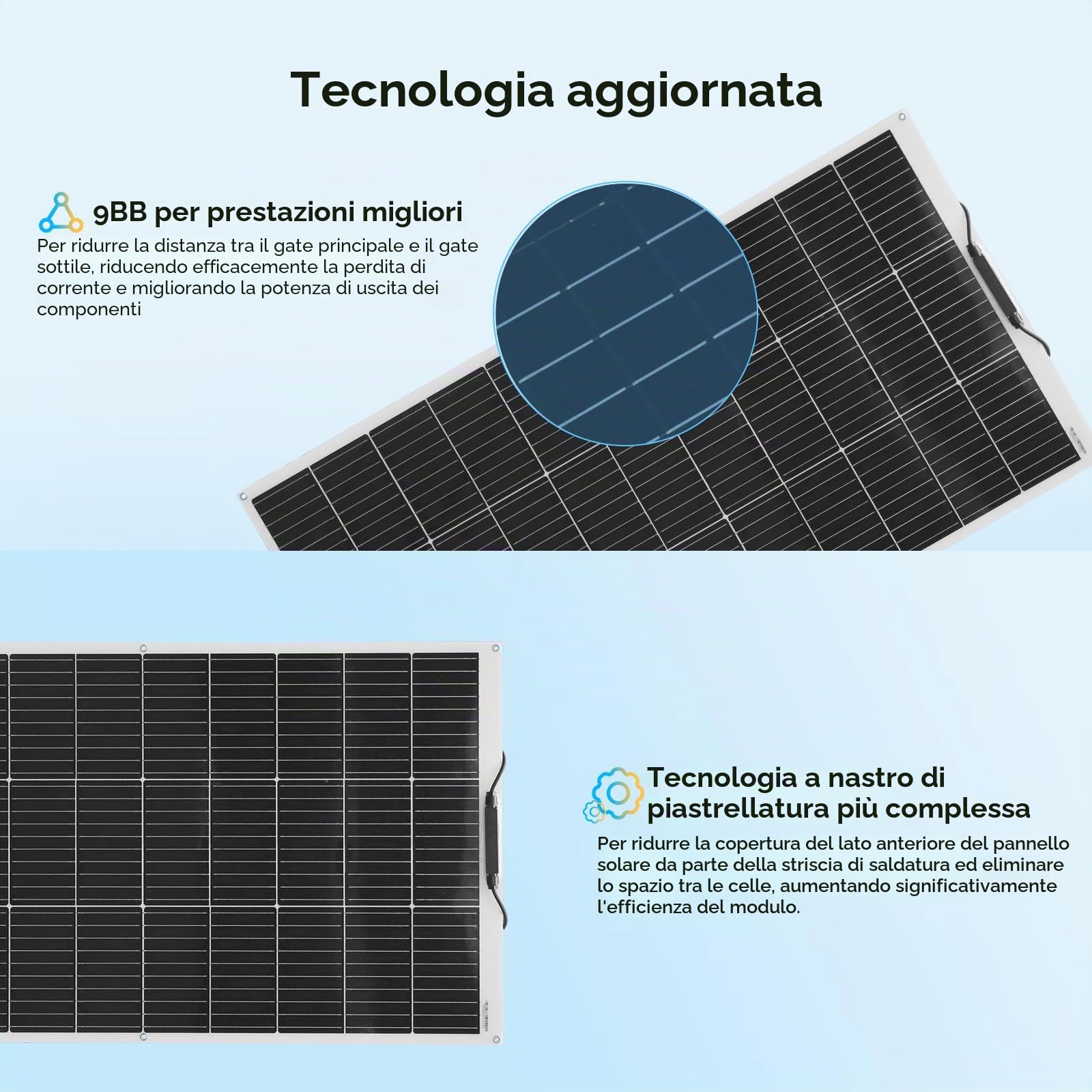 XINPUGUANG 100w 12v kit Pannello Solare flessibile kit di moduli in silicio monocristallino roulotte, furgone, casa, camper, barca(100W kit pannello solare)