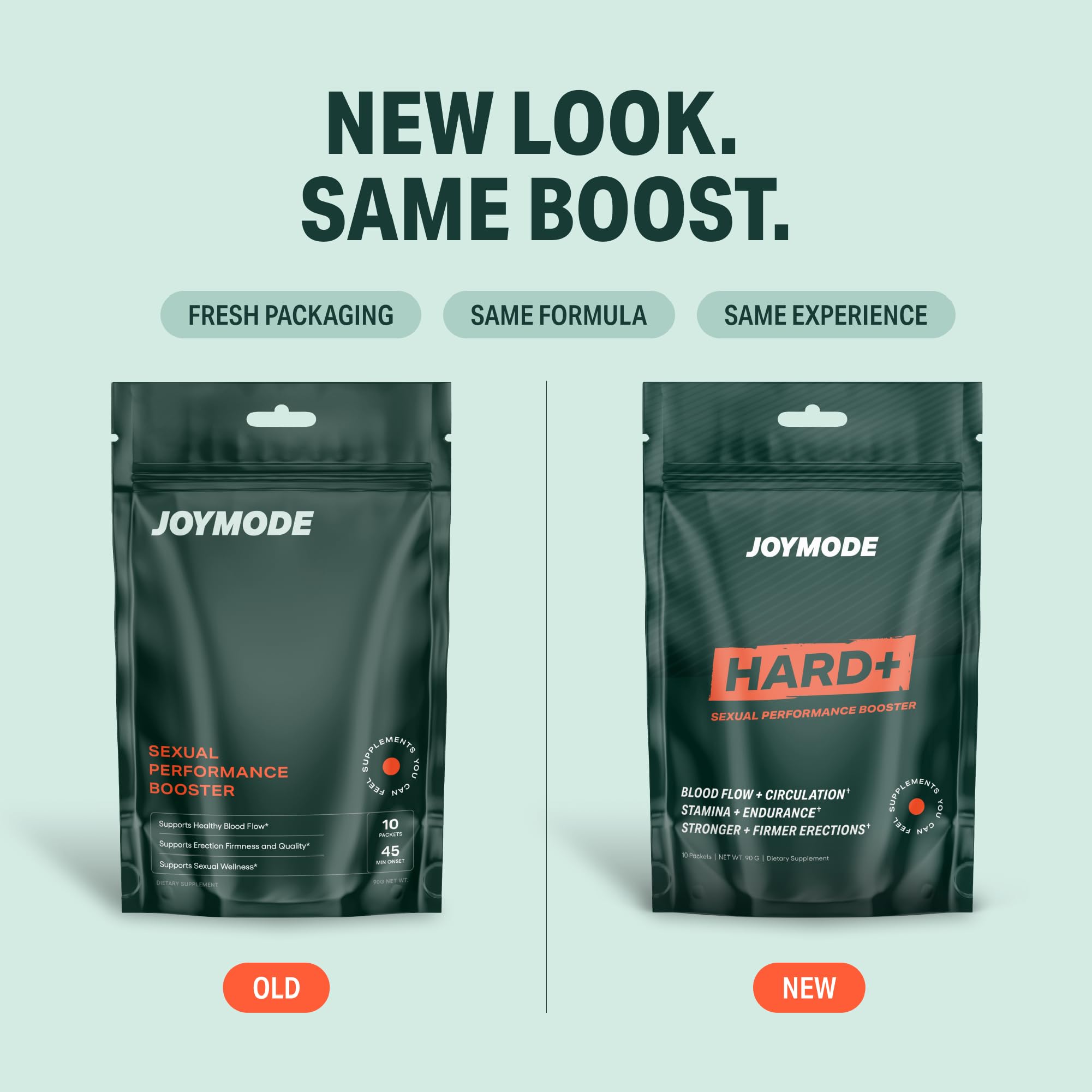 JOYMODE Hard+ 10 Nitric Oxide & Performance Support for Men, 10 Sachets