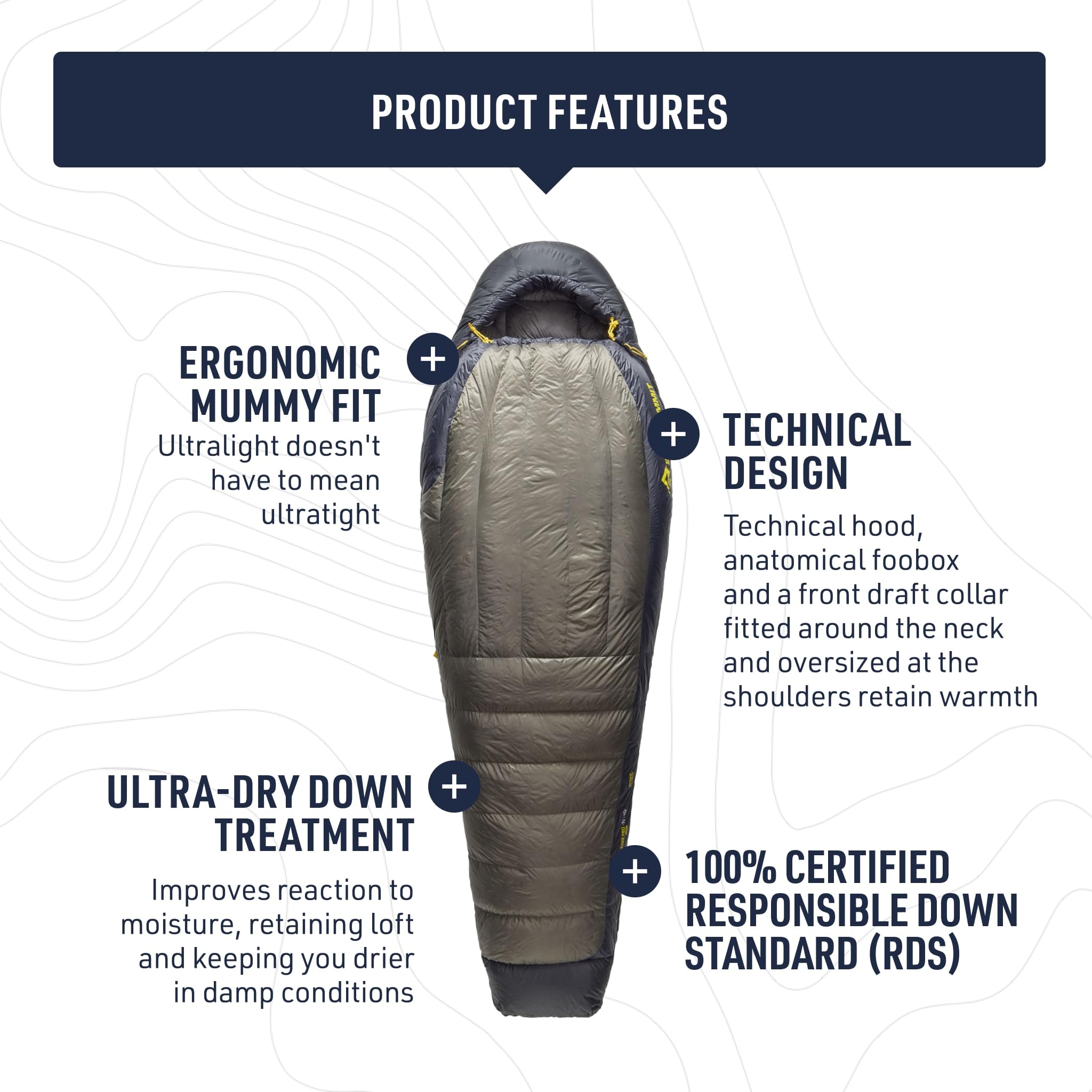 Sea to Summit Spark Pro - Saco de Dormir Ultraligero