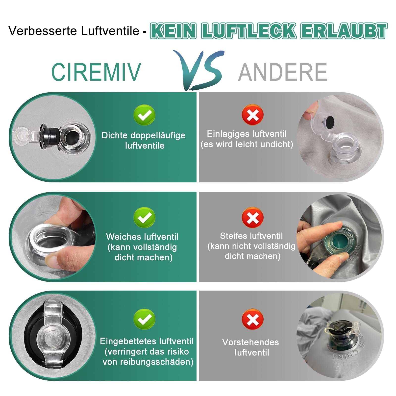 Ciremiv Car Auto Matratze mit dem Umfassendsten Auto Camping Schlafzubehör,Auslaufsichere, Bequeme, Langlebige Auto Luftmatratze,Luftbetten with Luftpumpe, für SUV Minivan MPV Road Trip Dachzelt