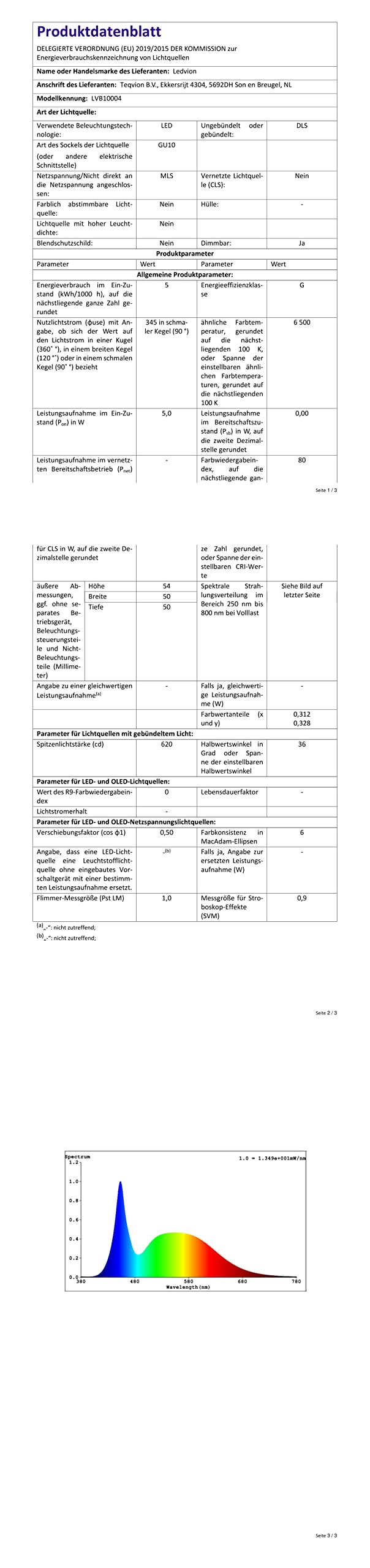 Ledvion - Plafoniera LED, Bianca 4-luci, Dimmerabile, 5W, 6500K, Rettangolare, Attacco GU10, IP20, Orientabile, incl. lampadina GU10