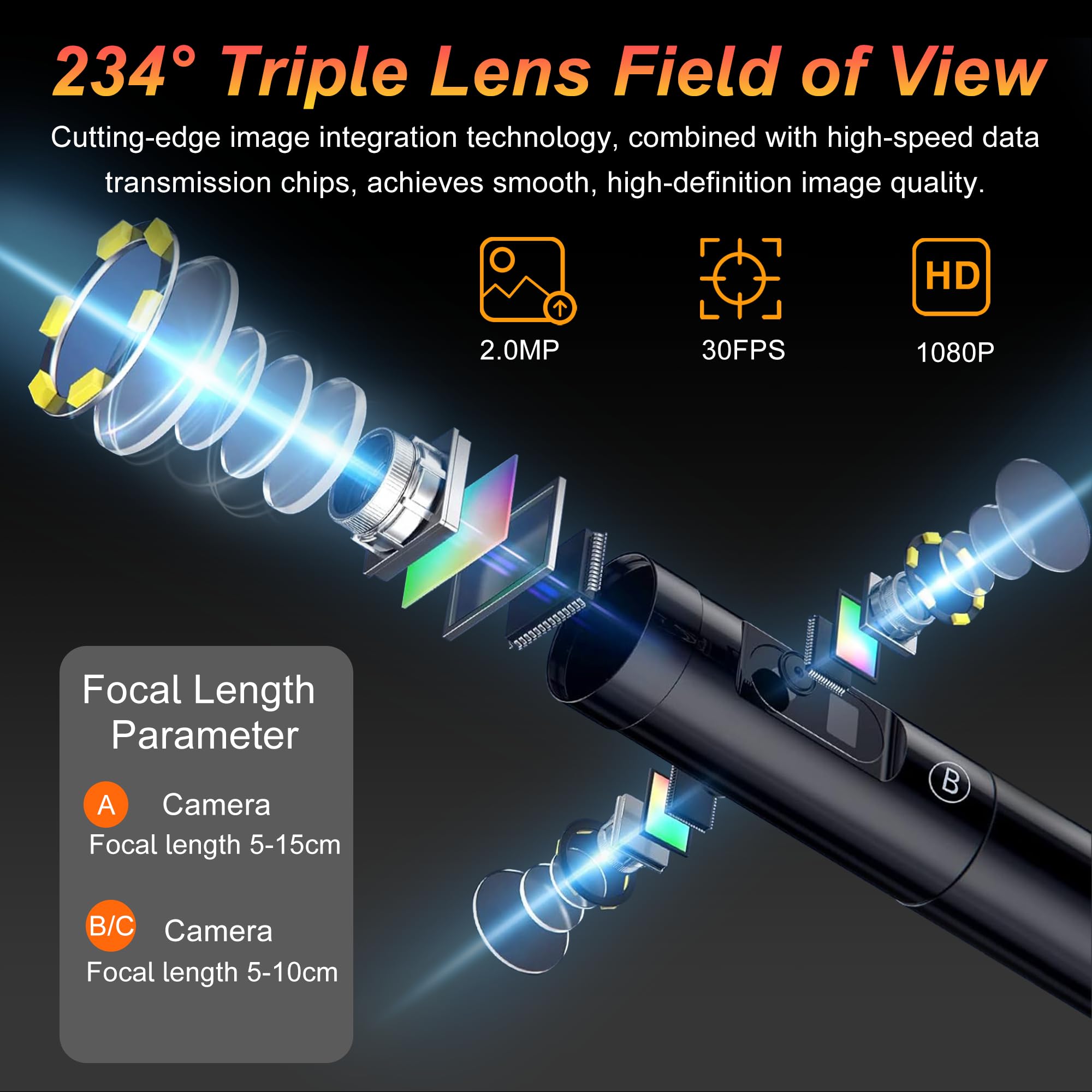 Uiivzey Industriële endoscoop, 10 m, drievoudige lens endoscoop, 1080p, met 5 inch IPS-scherm en 10 leds, inspectiecamera, waterdicht, IP67, 8 mm, 64 GB kaart, verwisselbare kabel
