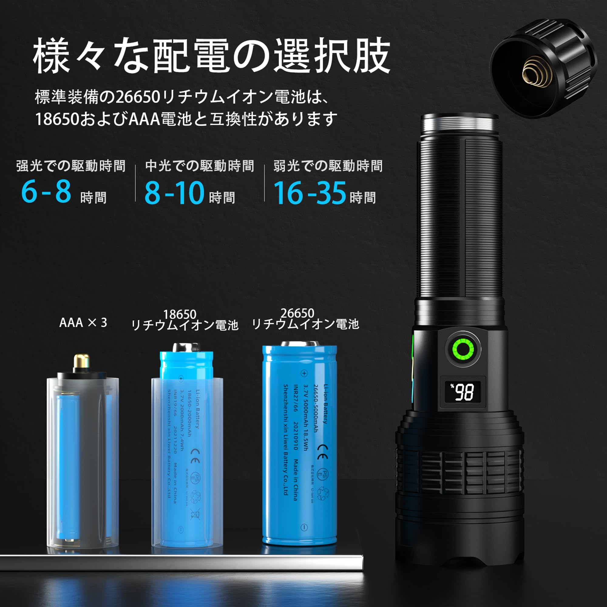 Amazon.co.jp: 【2024新登場 デジタル数字電気量表示 LED ライト】懐中 