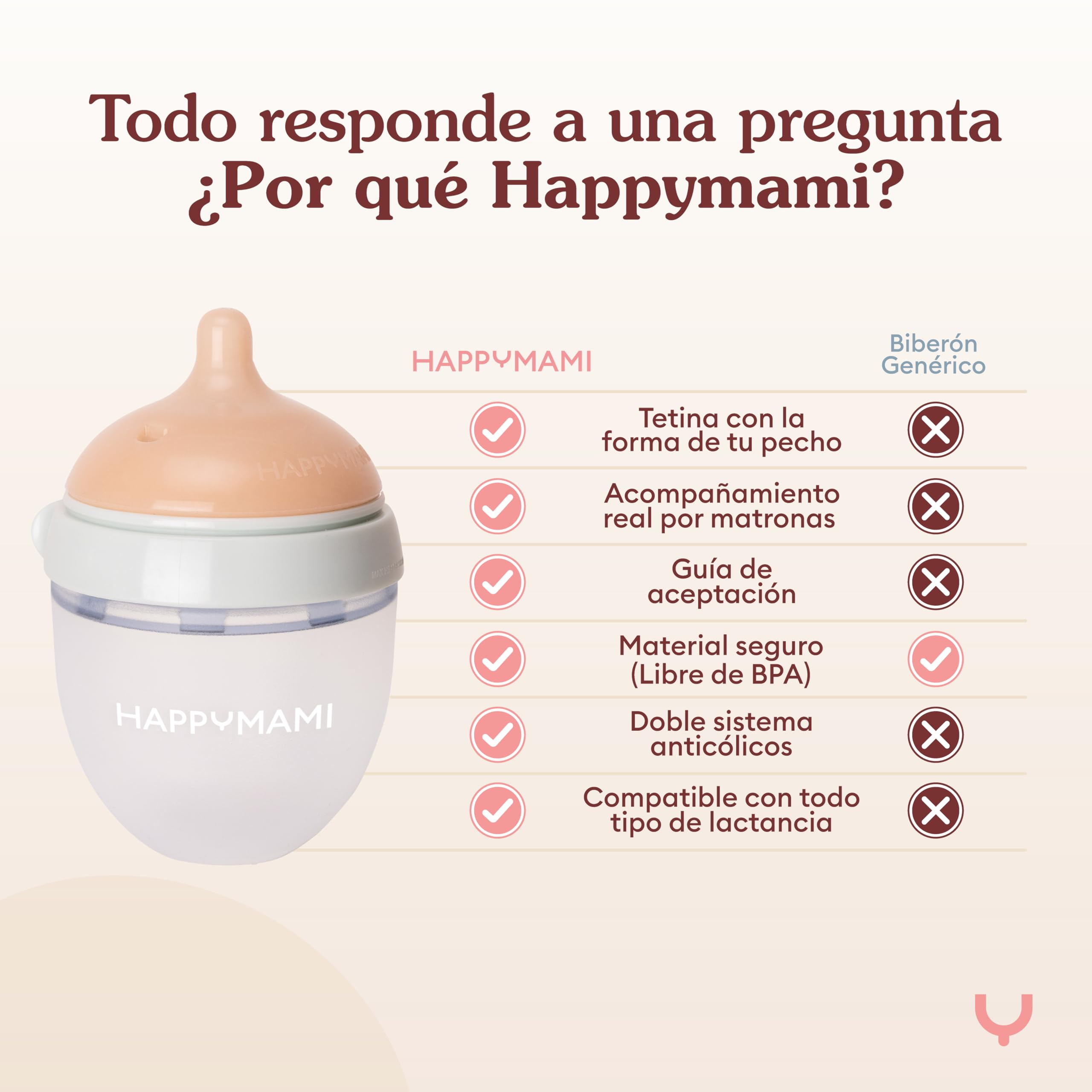 HappyMami, Set de 2 Biberones Personalizables, Tetina de Silicona Grado Alimentario, Doble Sistema Anticólicos, Apto para Lavavajillas, Calientabiberones, Para todo tipo de Lactancia